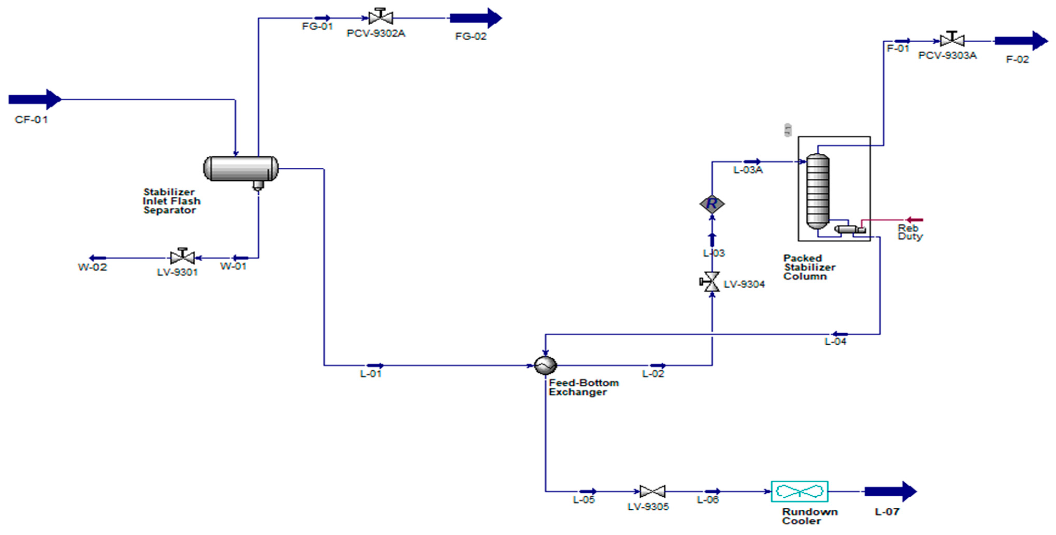 Chemengineering 07 00078 g004