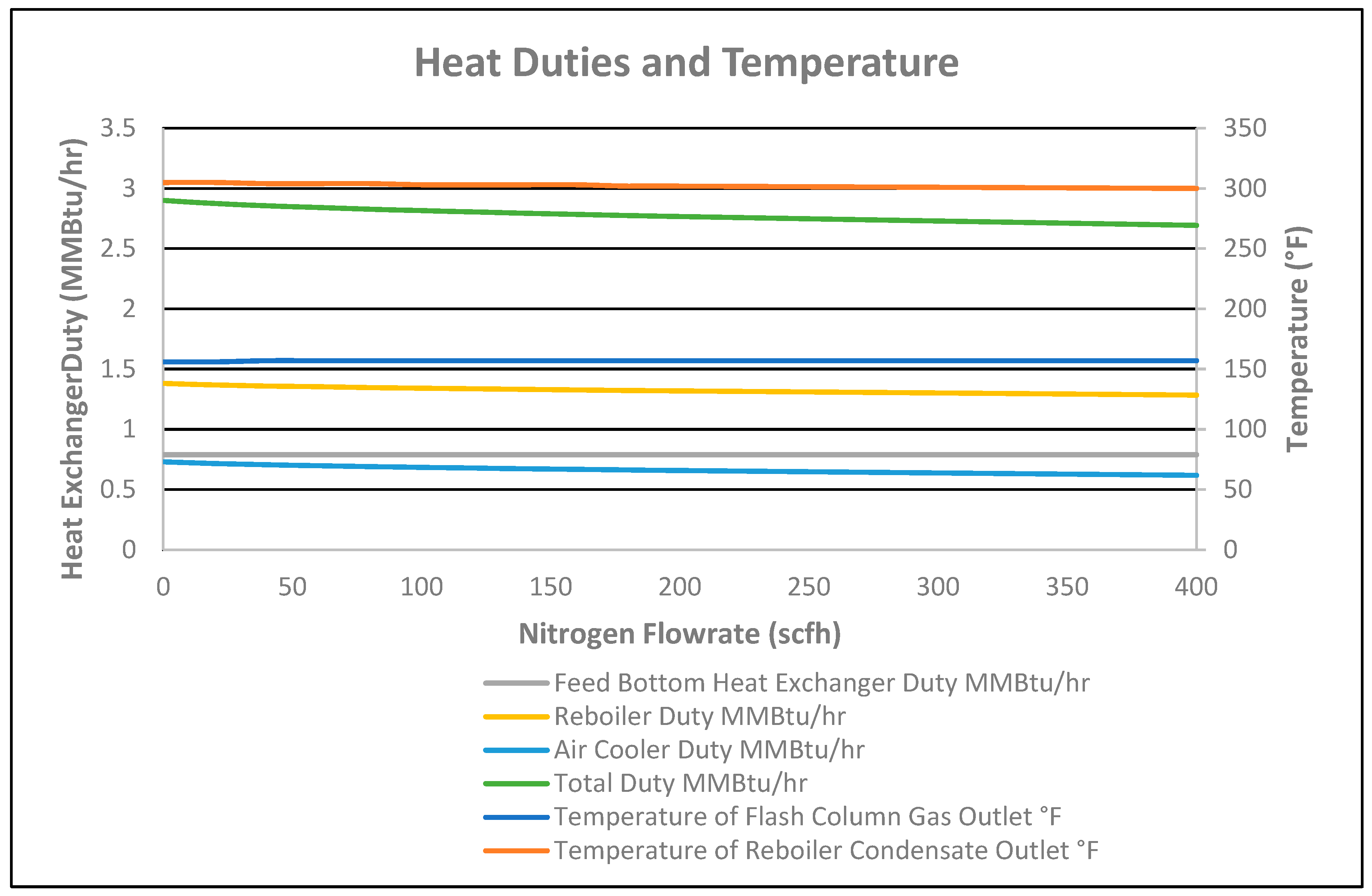 Chemengineering 07 00078 g010