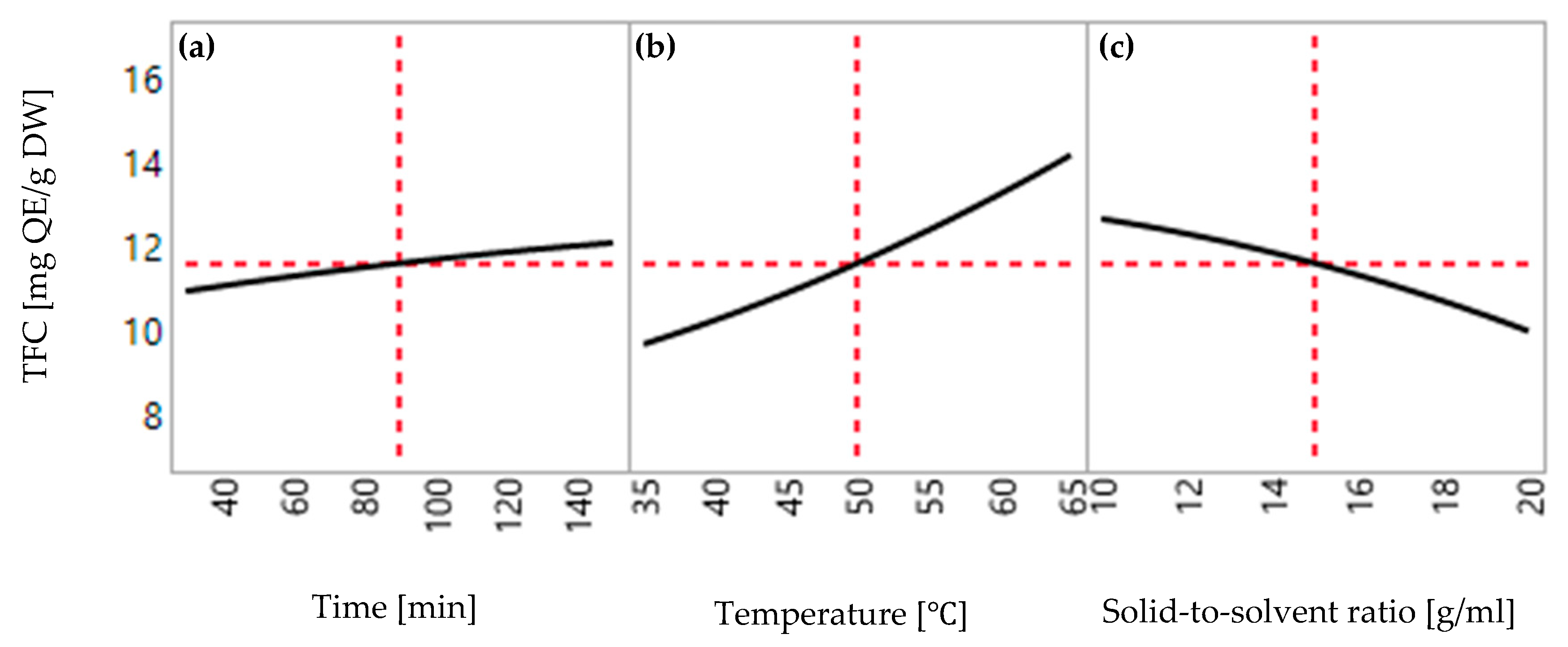 Chemengineering 07 00083 g004