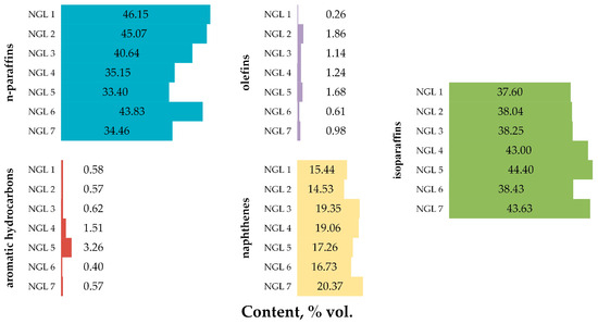 Chemengineering 07 00093 g0a1
