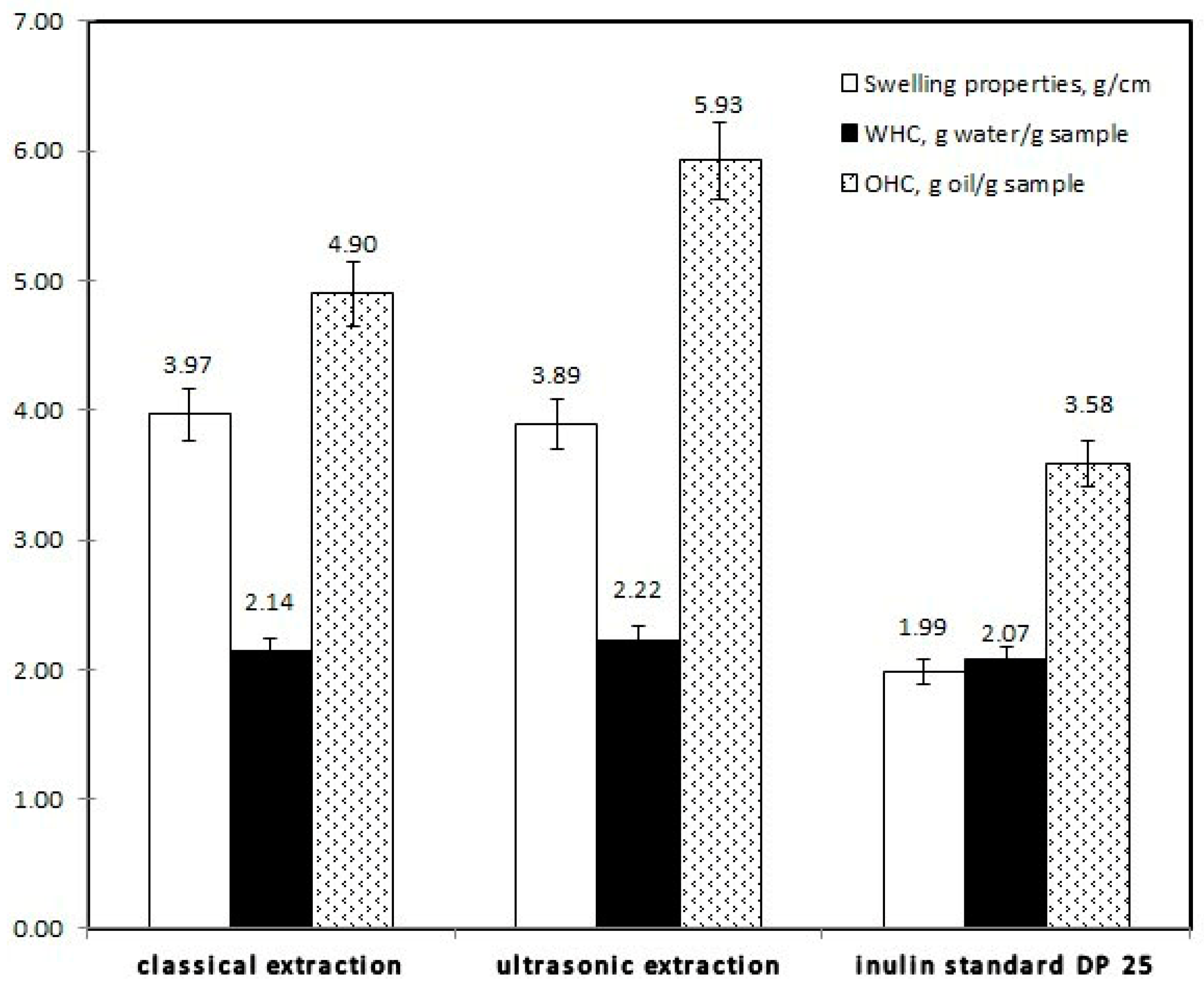 Chemengineering 07 00094 g004