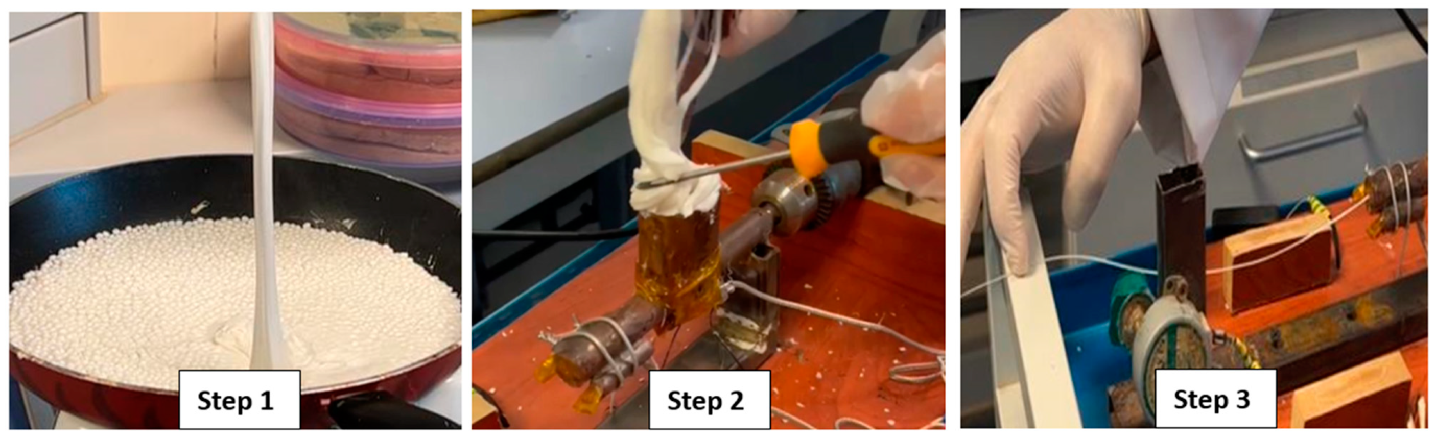 Chemengineering 07 00098 g001