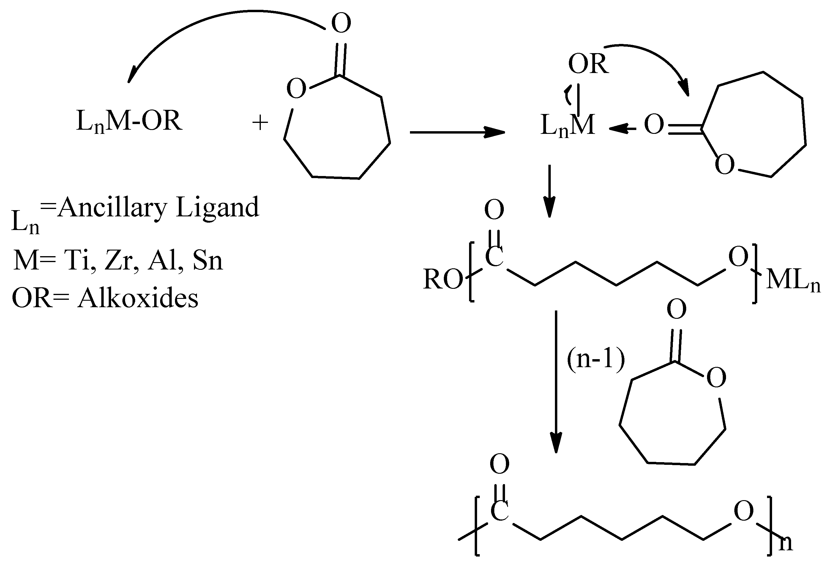 Chemengineering 07 00104 sch002