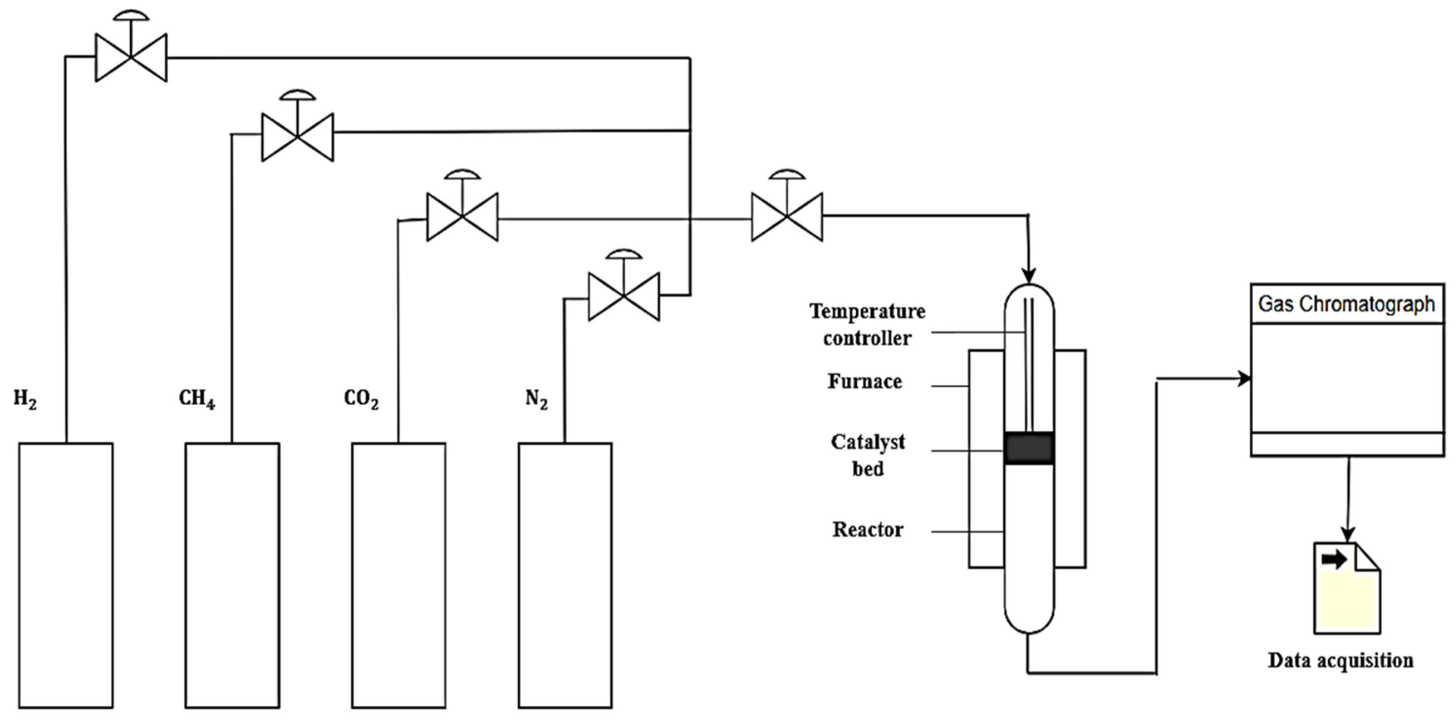 Chemengineering 07 00107 g001