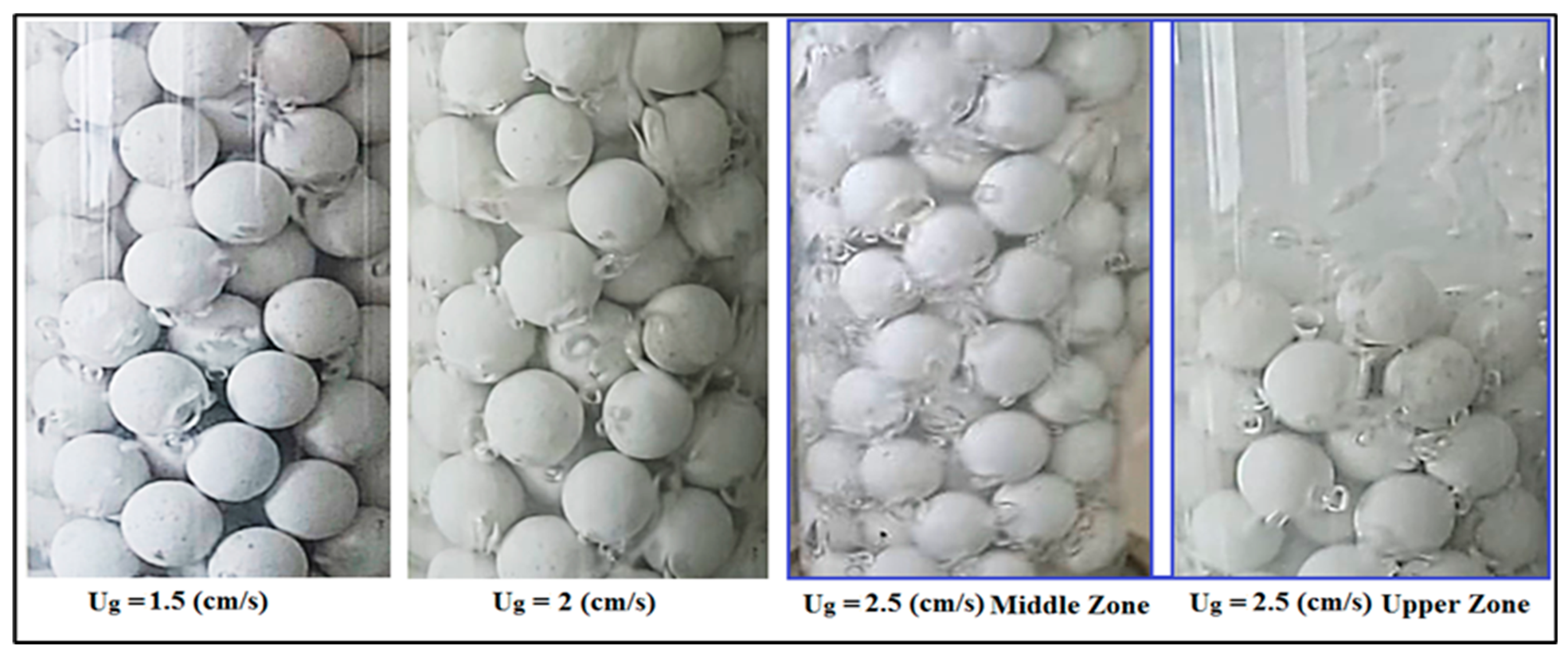Chemengineering 07 00112 g006
