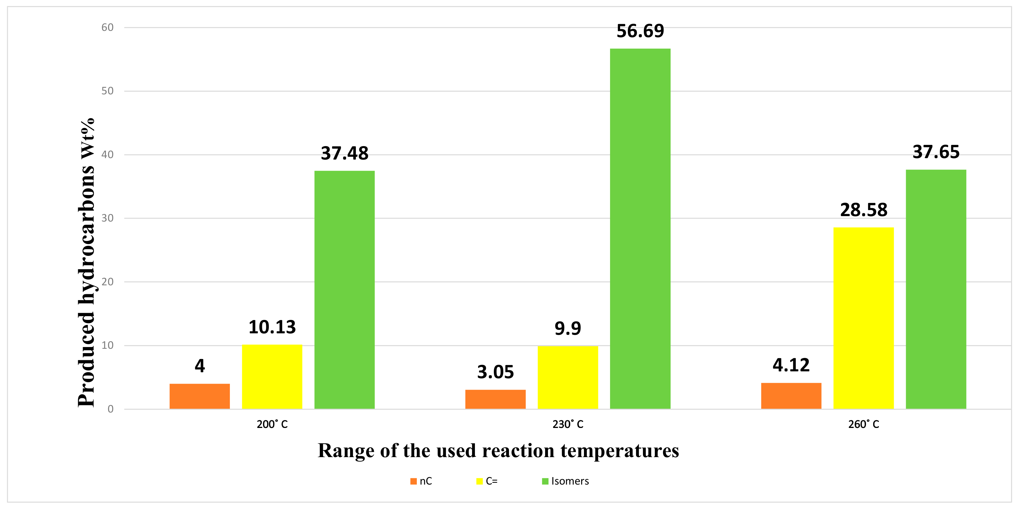 Chemengineering 07 00115 g011