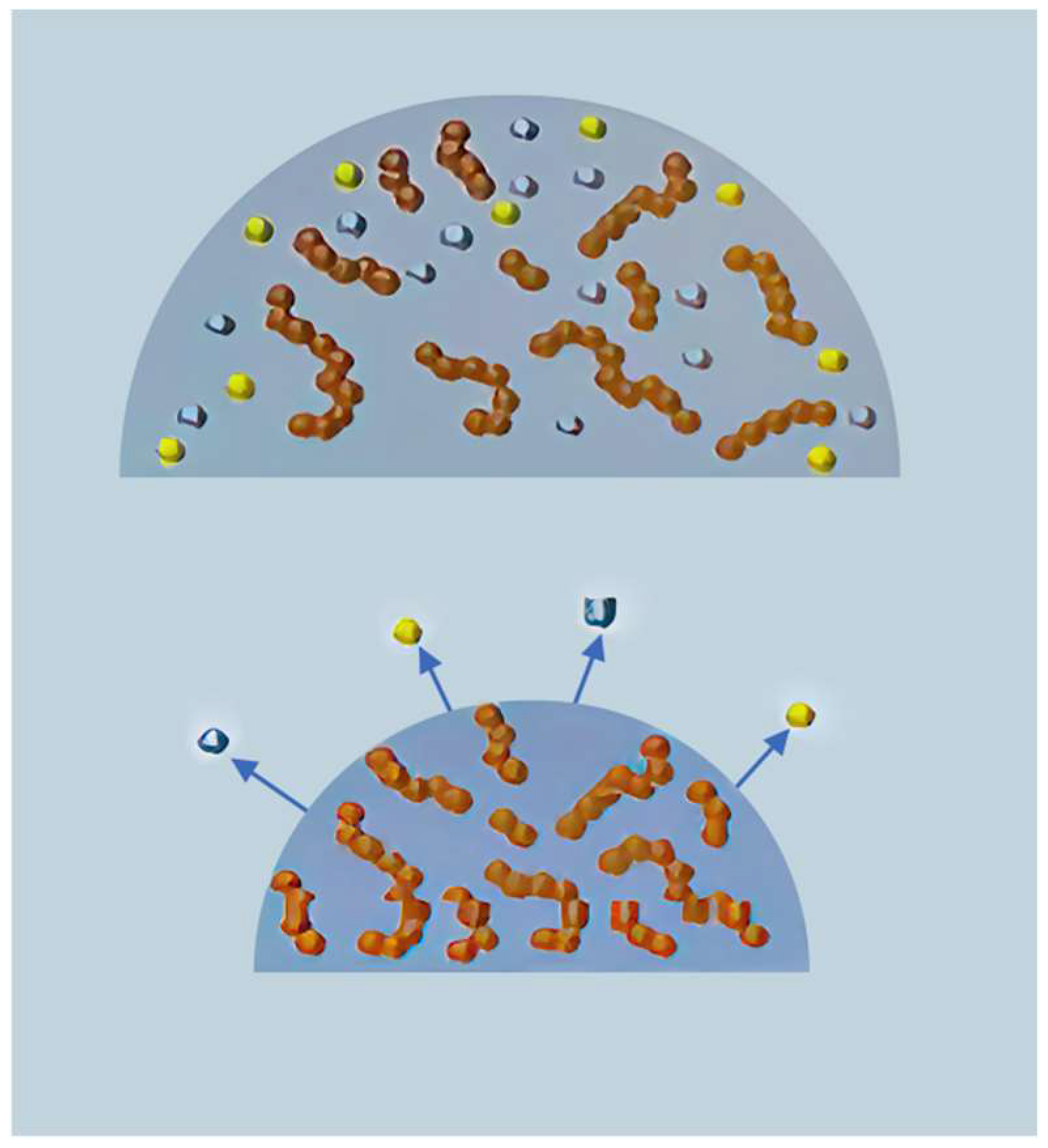 Chemengineering 08 00002 g009