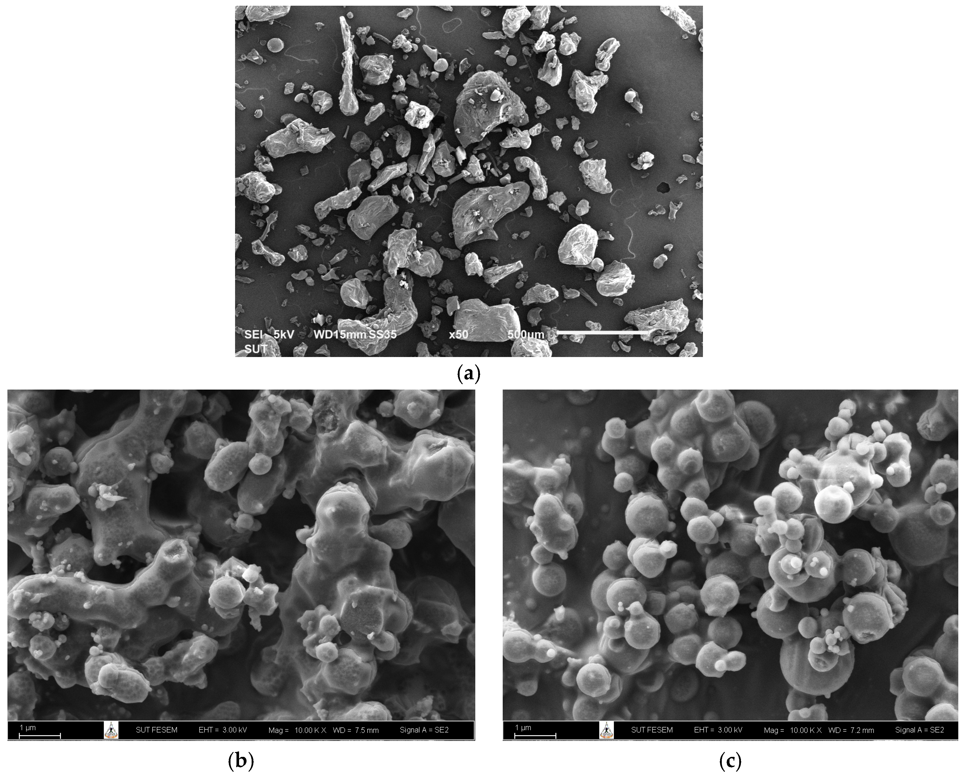 Chemengineering 08 00004 g007