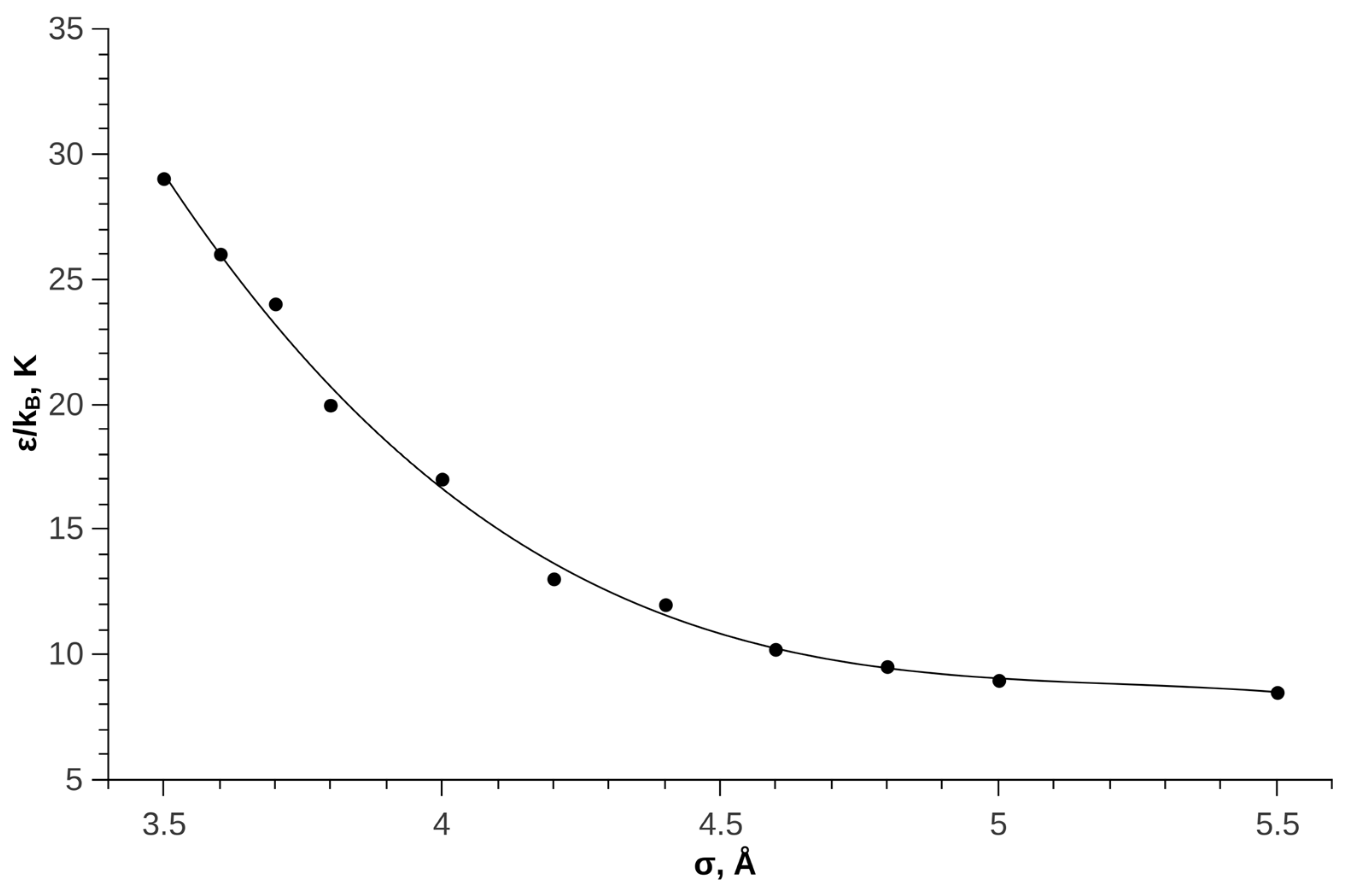 Chemengineering 08 00006 g003