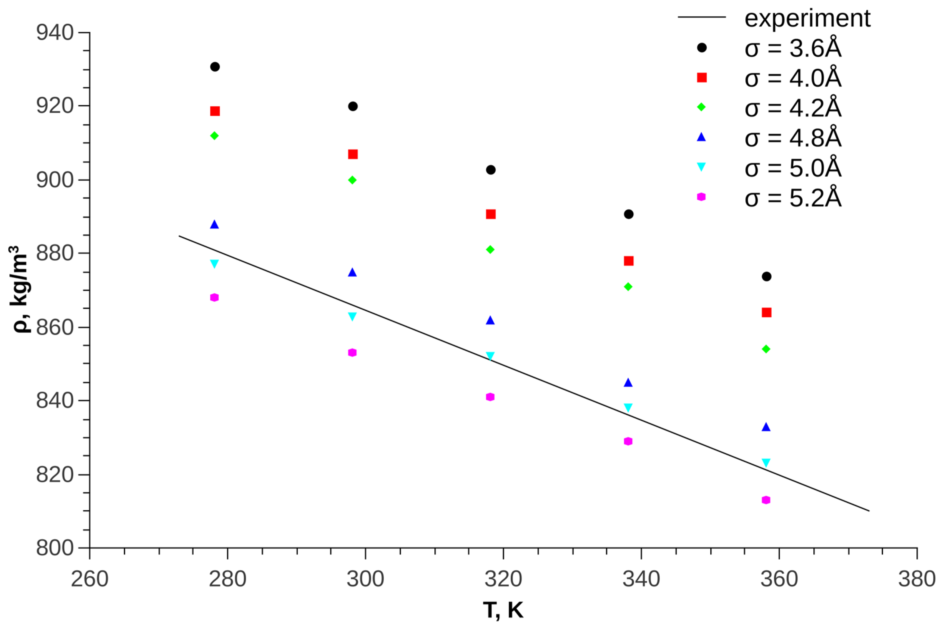 Chemengineering 08 00006 g004