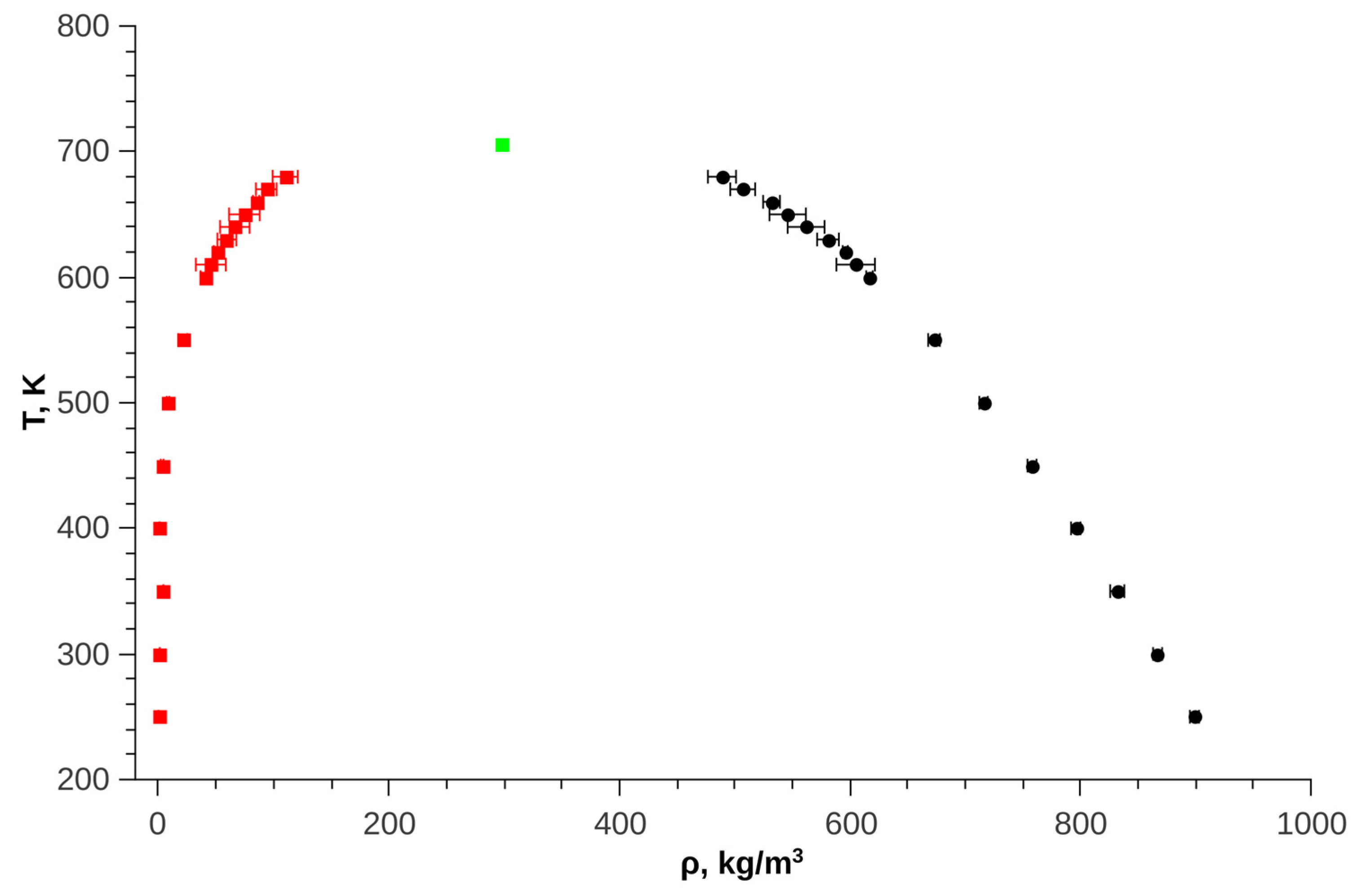 Chemengineering 08 00006 g005