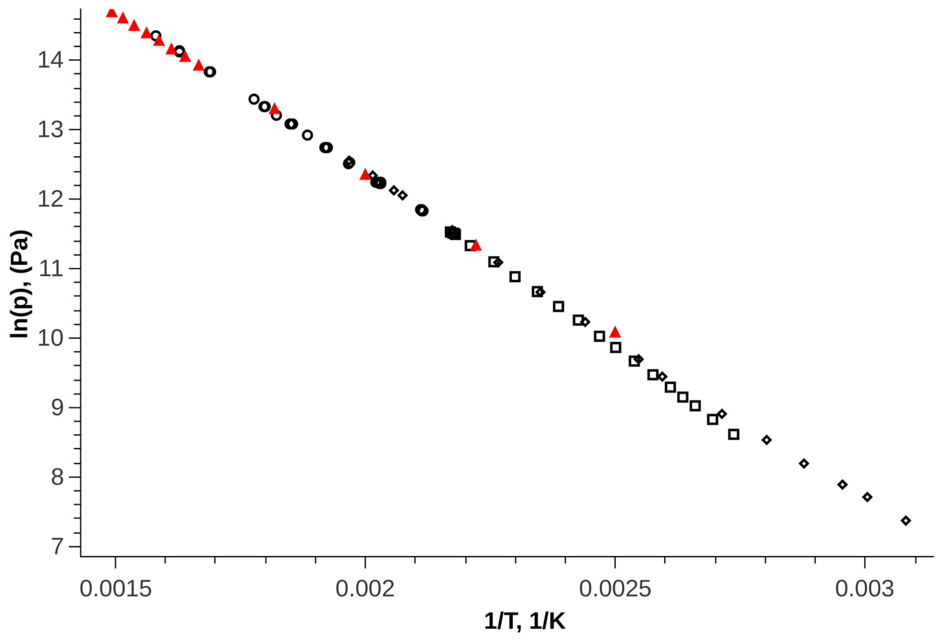 Chemengineering 08 00006 g006