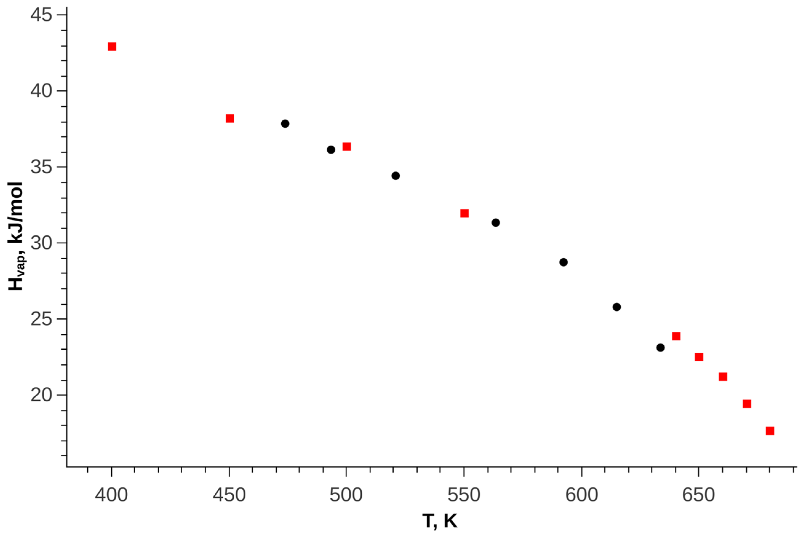 Chemengineering 08 00006 g007