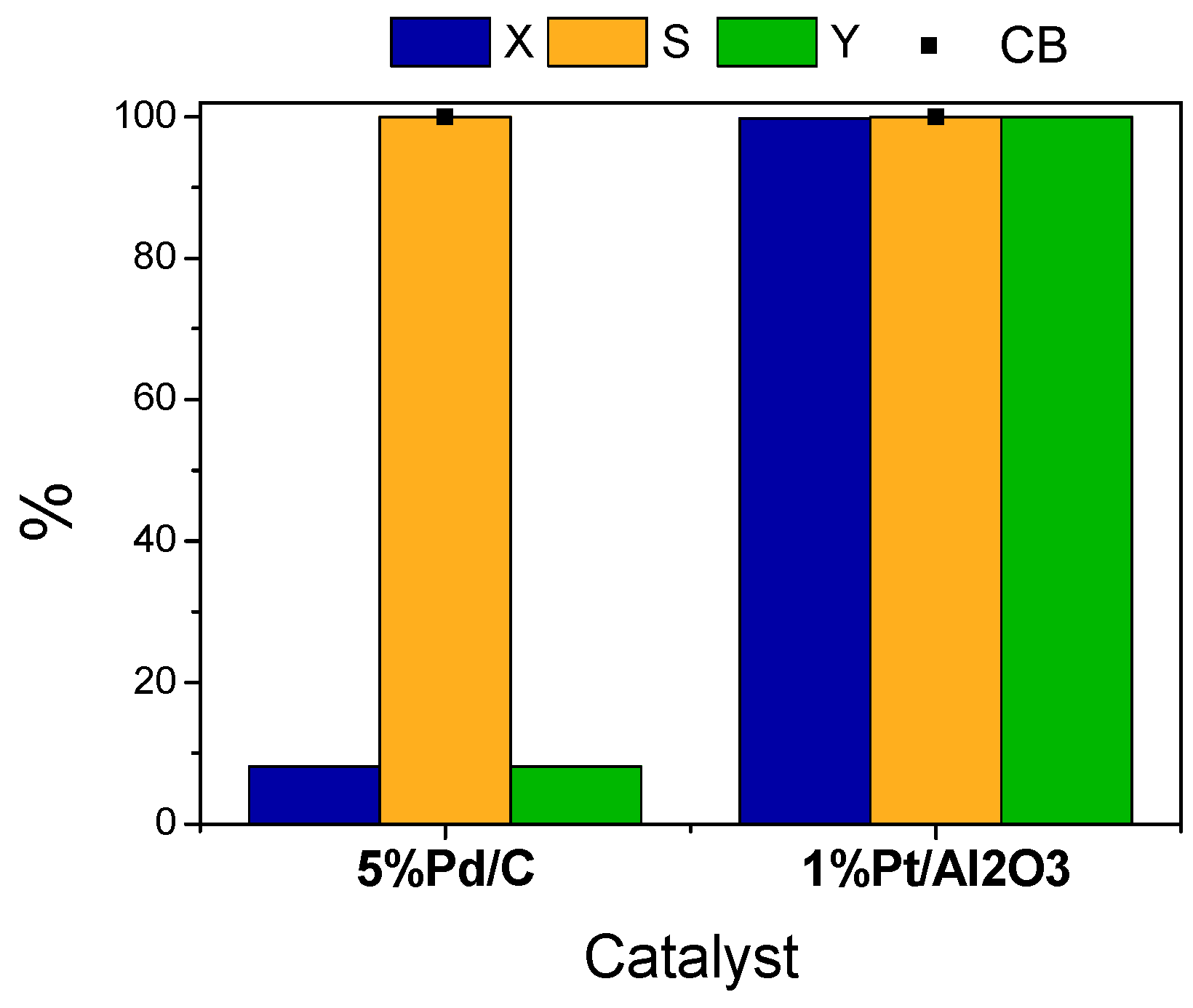 Chemengineering 08 00010 g002