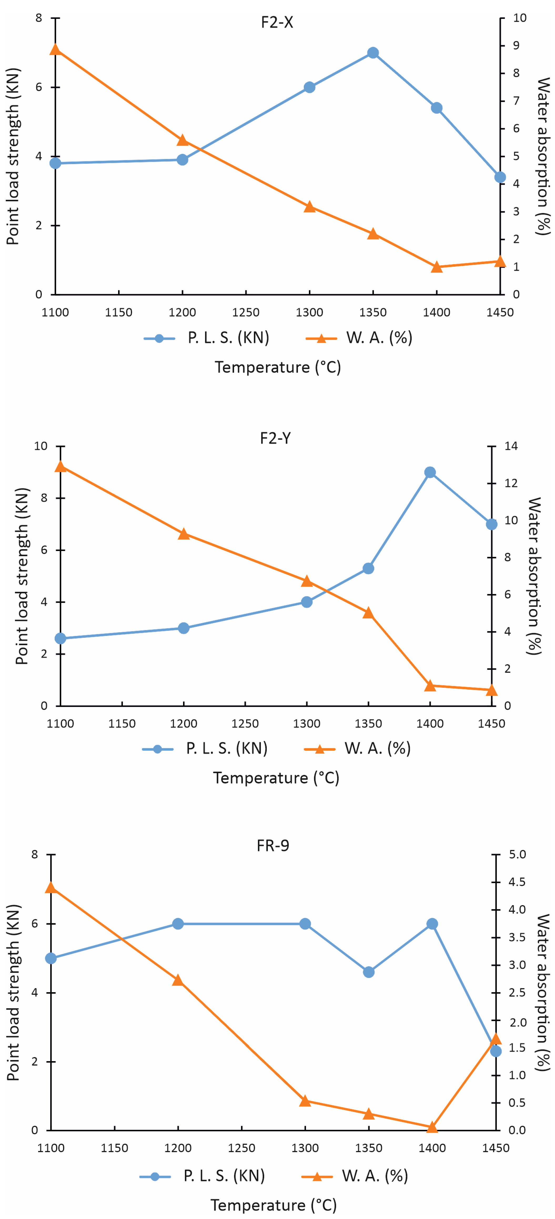 Chemengineering 08 00013 g010