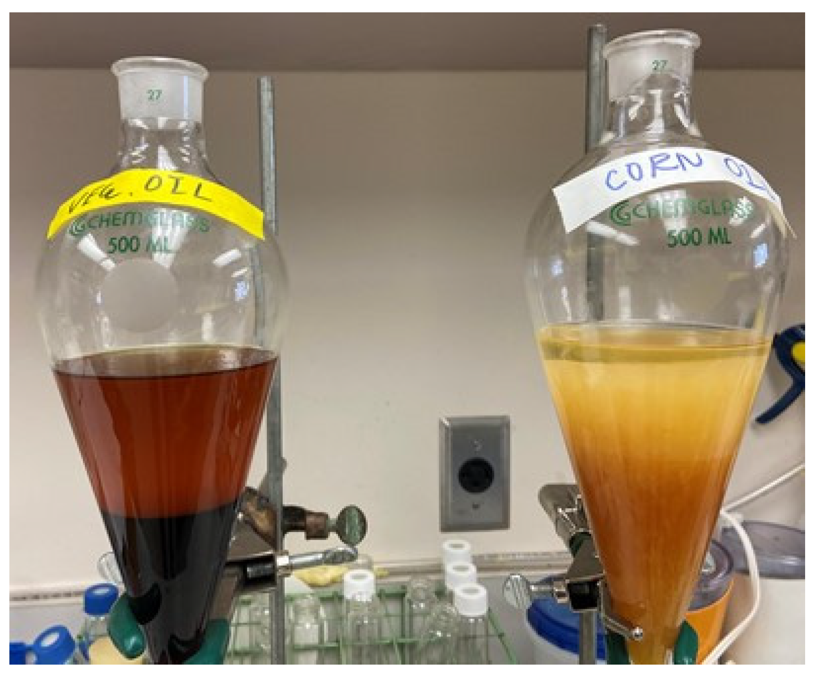 Chemengineering 08 00016 g001