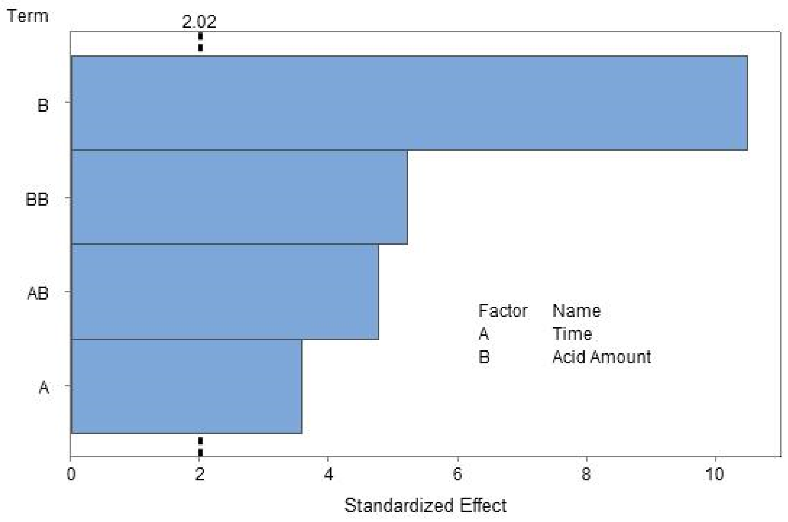 Chemengineering 08 00016 g003