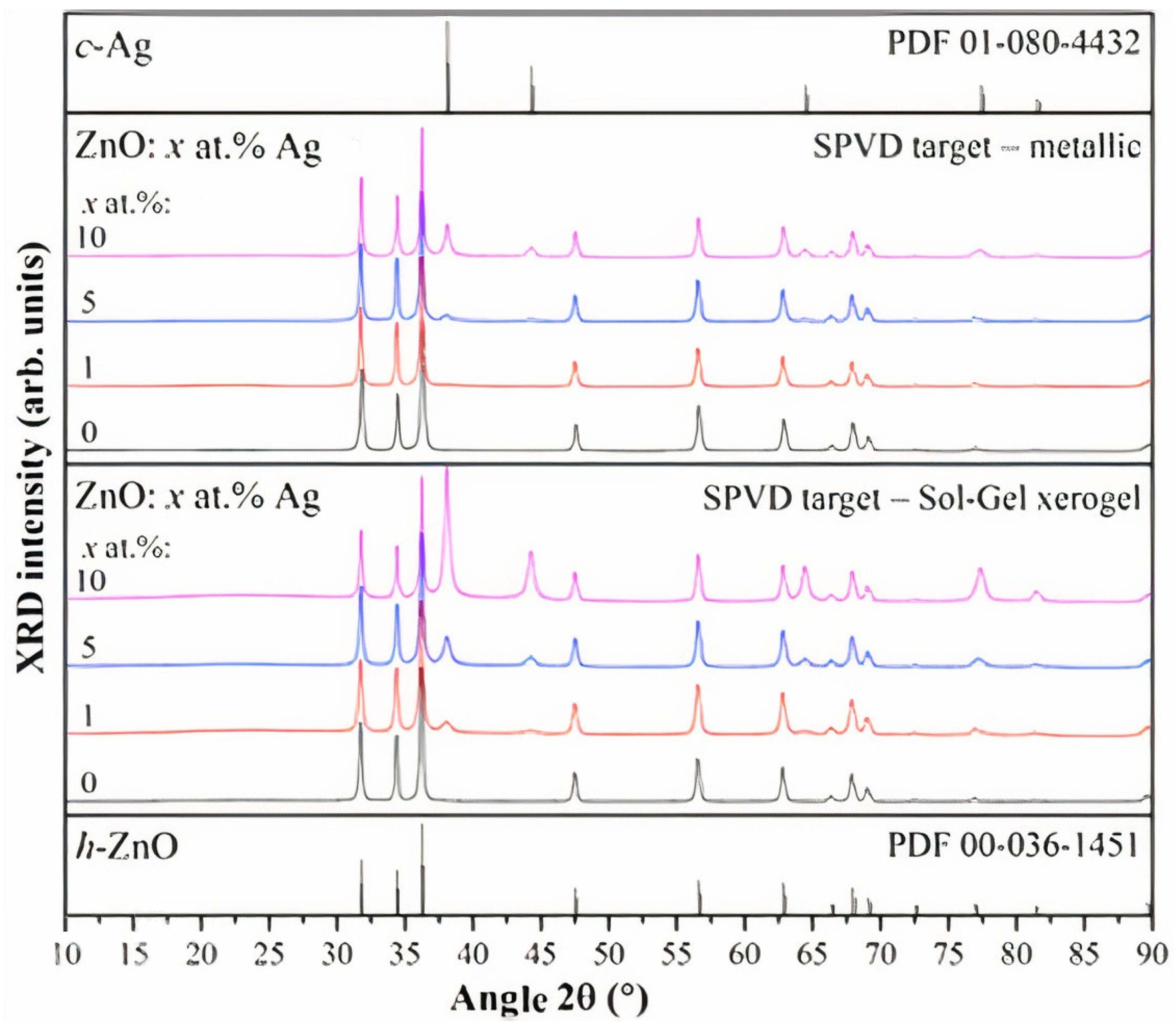 Chemengineering 08 00019 g006