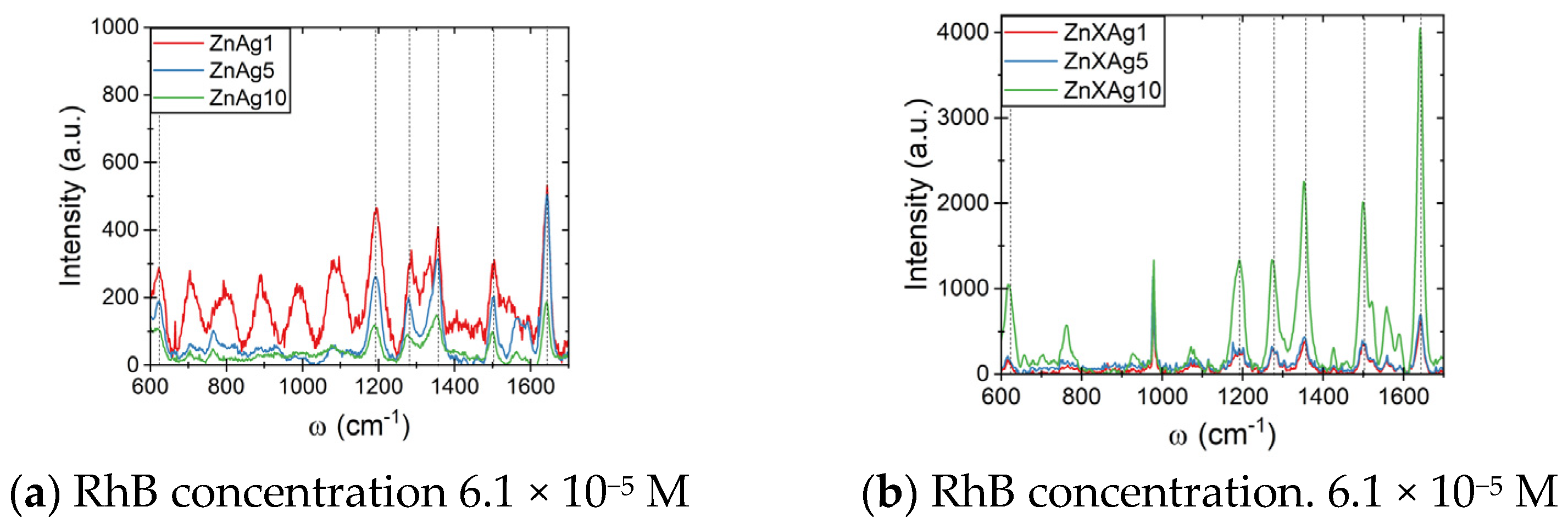 Chemengineering 08 00019 g007