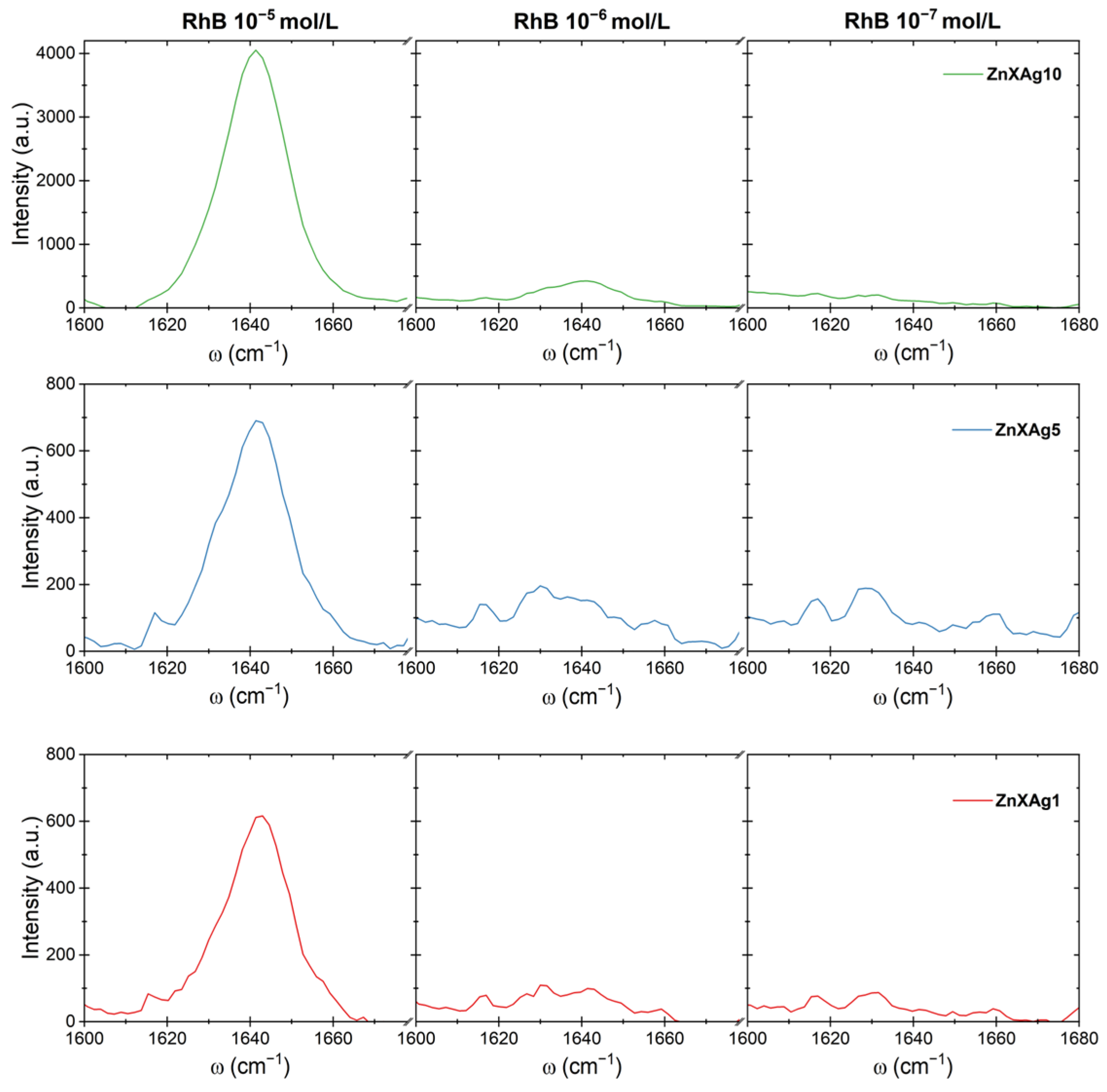 Chemengineering 08 00019 g008