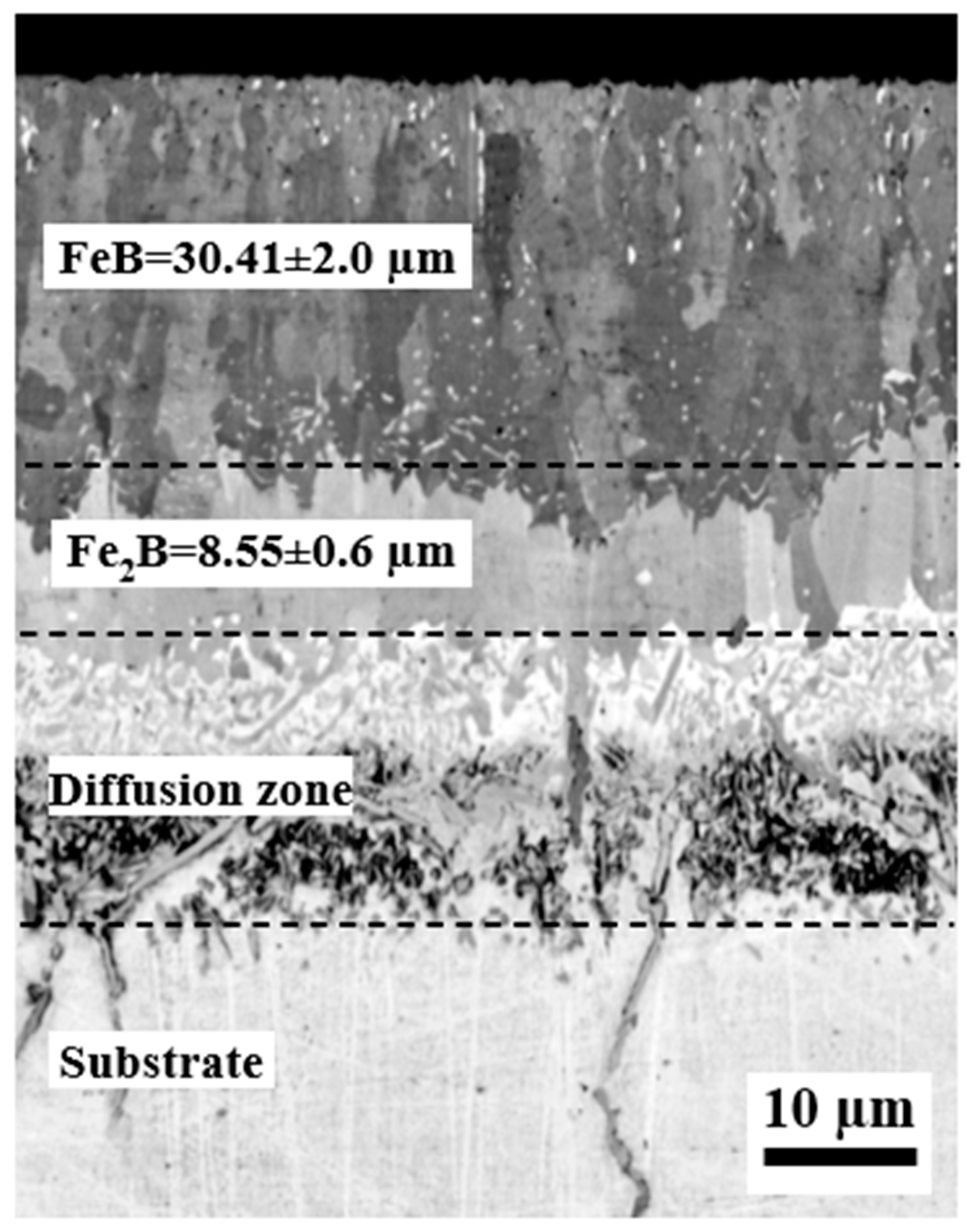 Chemengineering 08 00022 g001