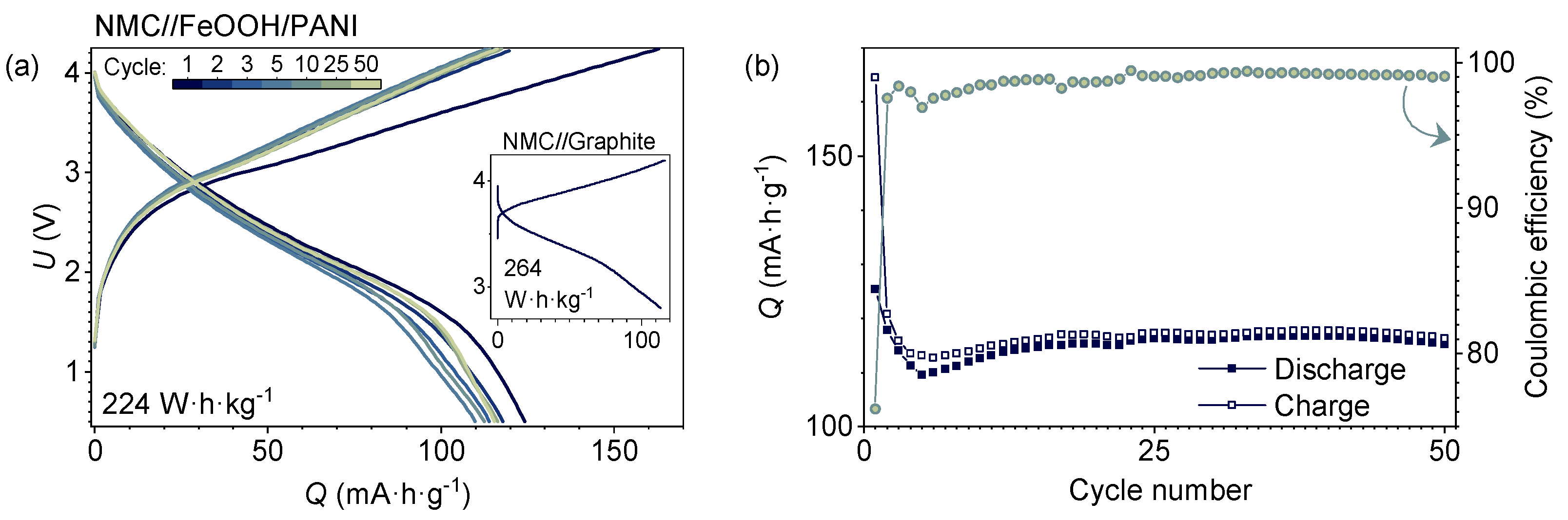 Chemengineering 08 00024 g005