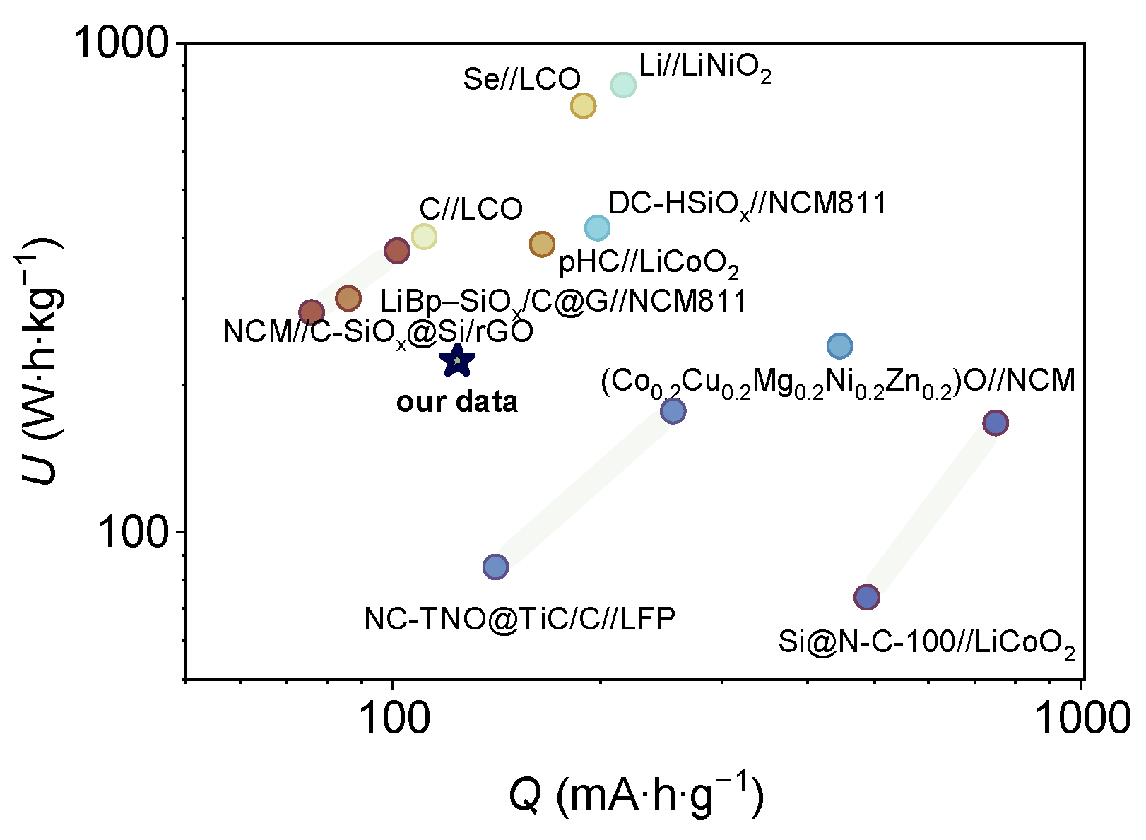 Chemengineering 08 00024 g006