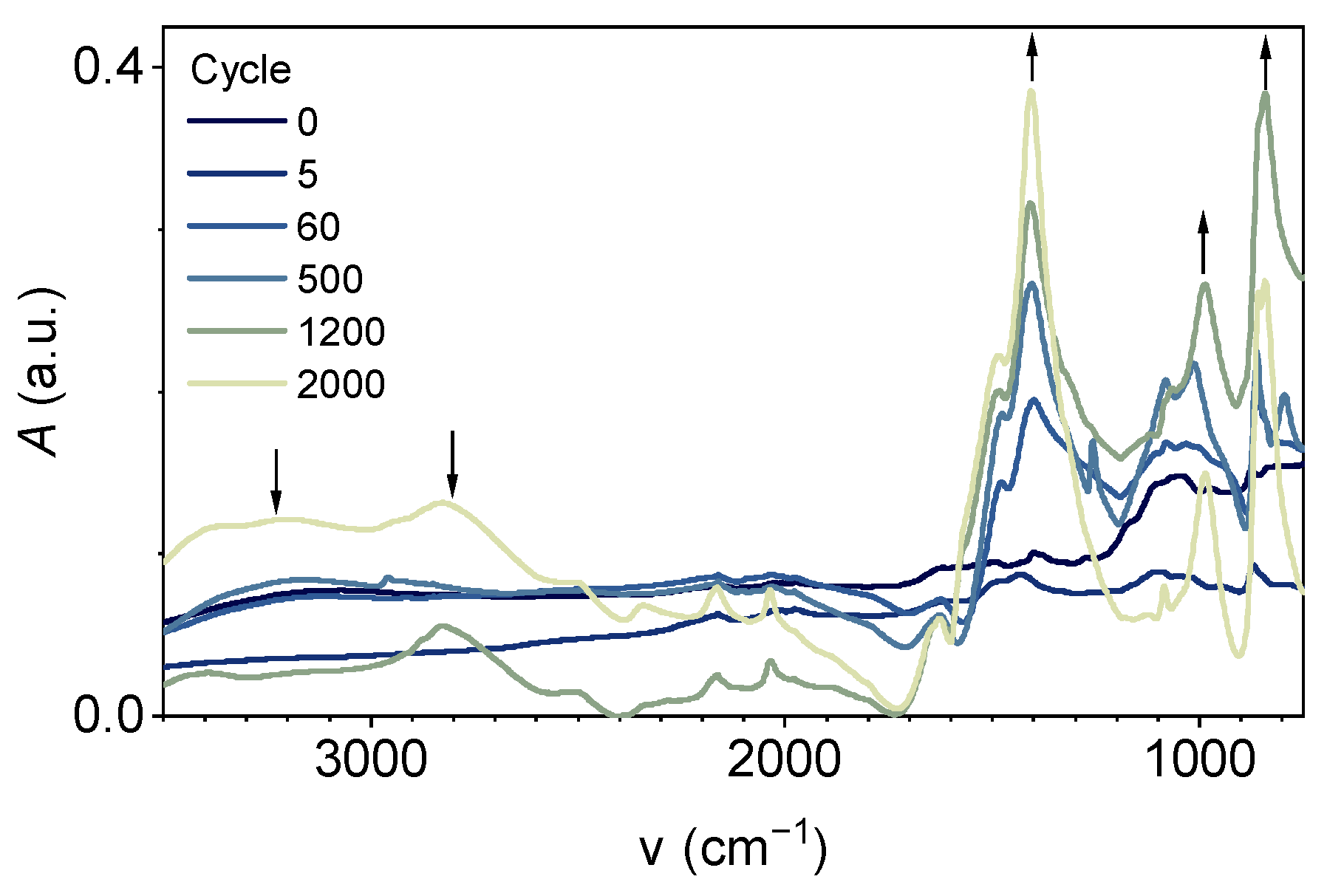 Chemengineering 08 00024 g009