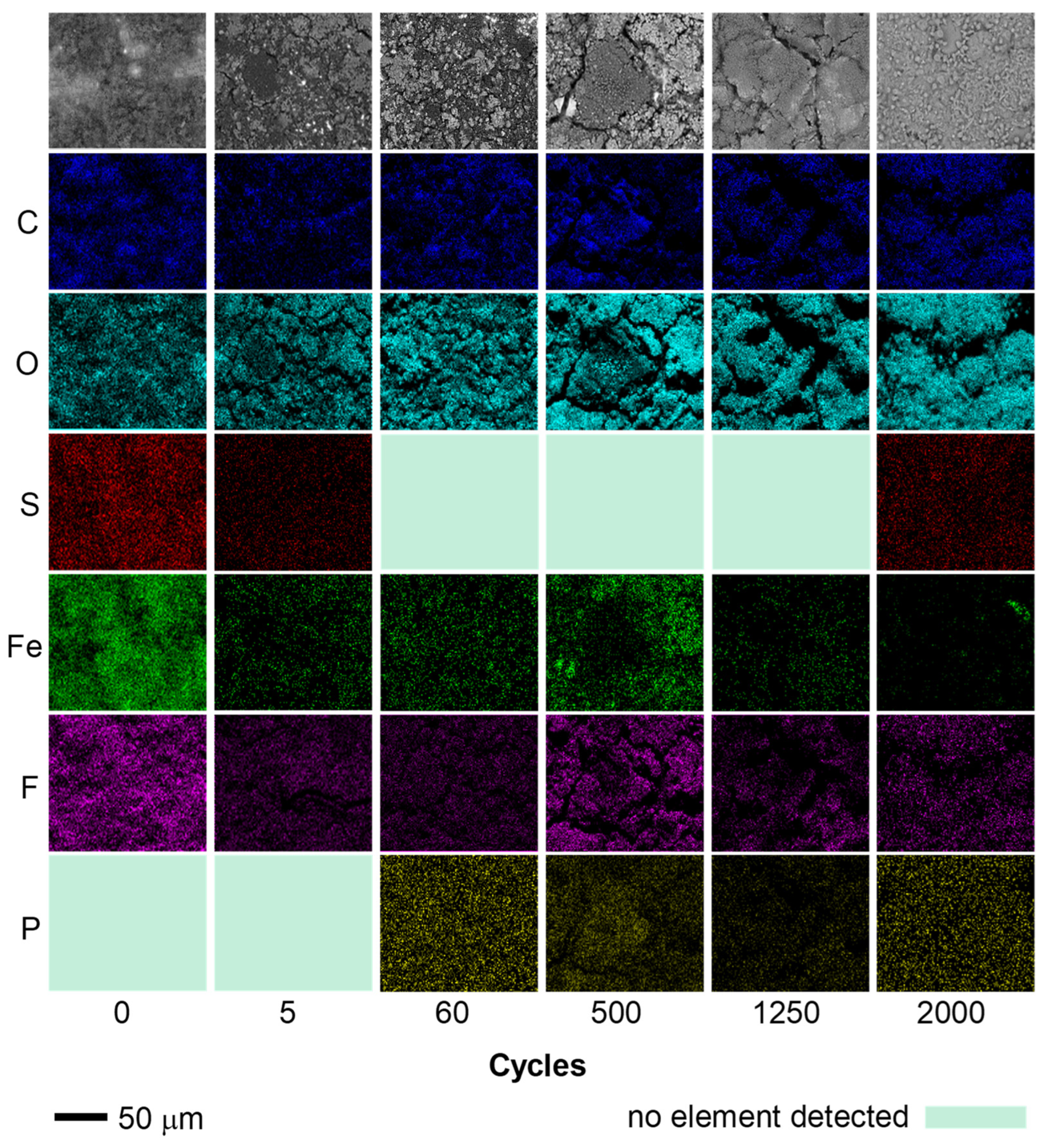 Chemengineering 08 00024 g011