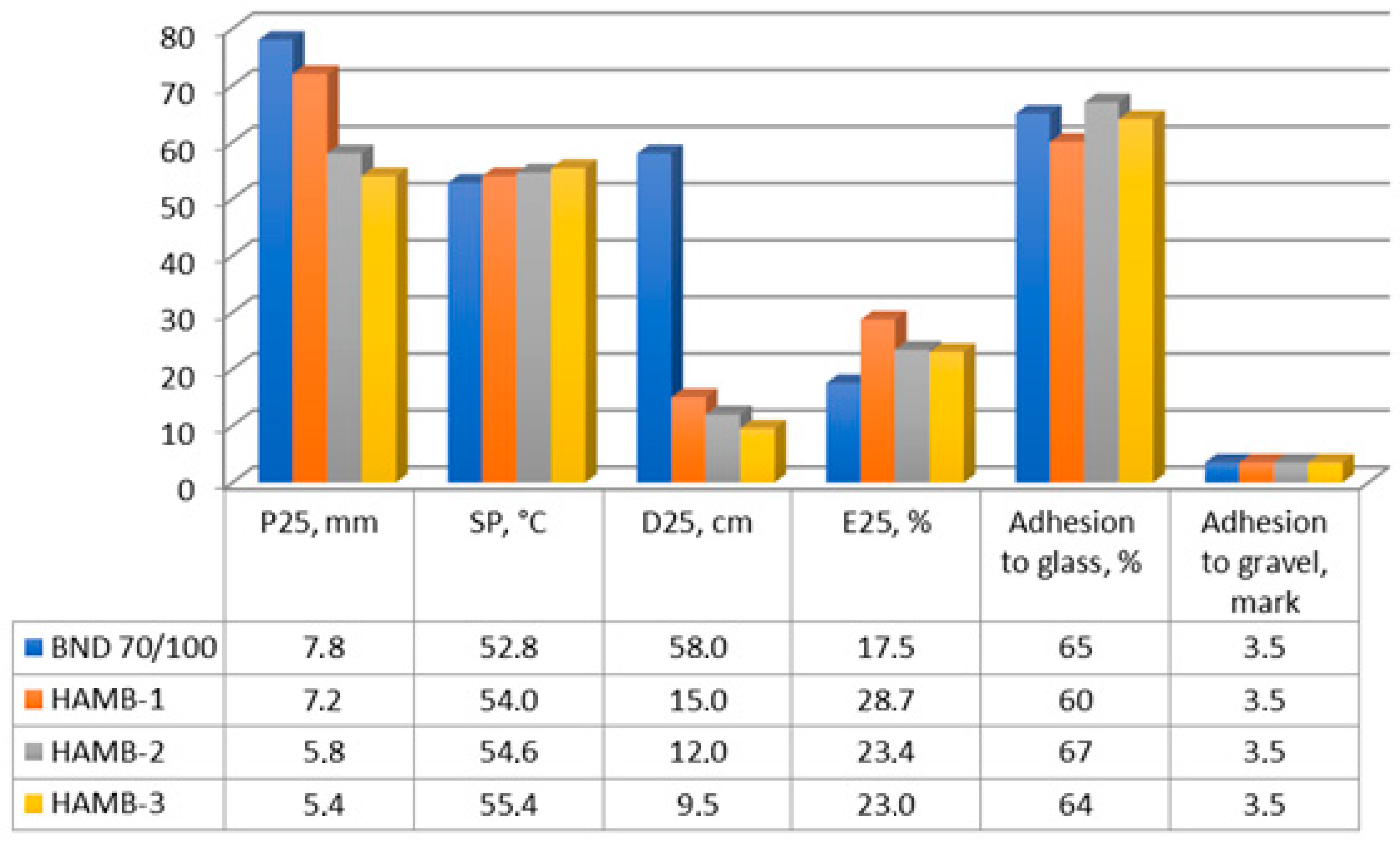 Chemengineering 08 00027 g003