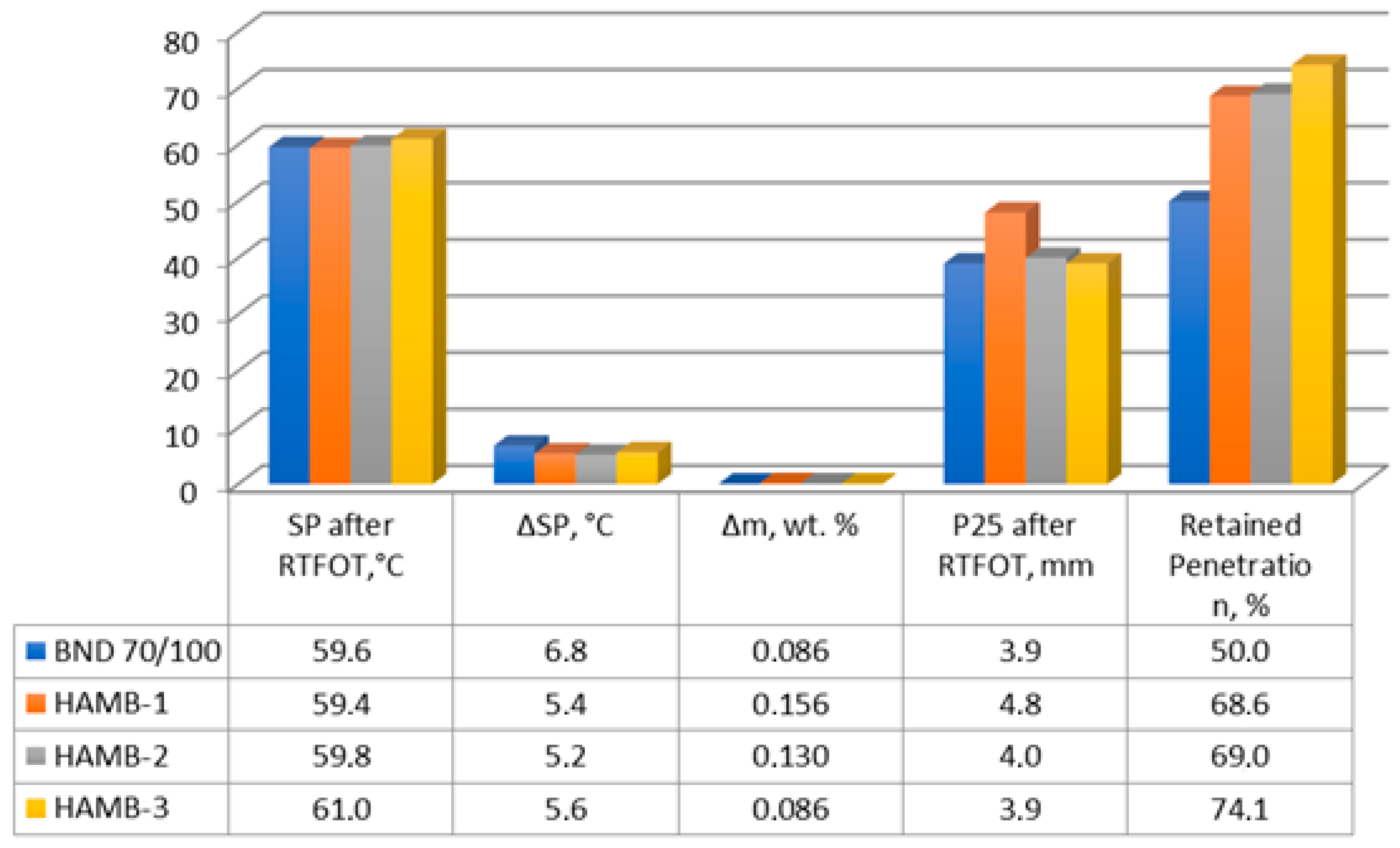 Chemengineering 08 00027 g004