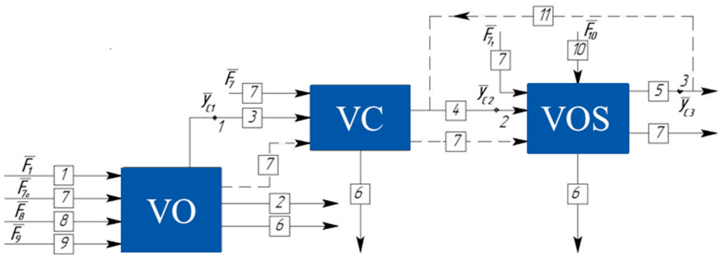 Chemengineering 08 00031 g001