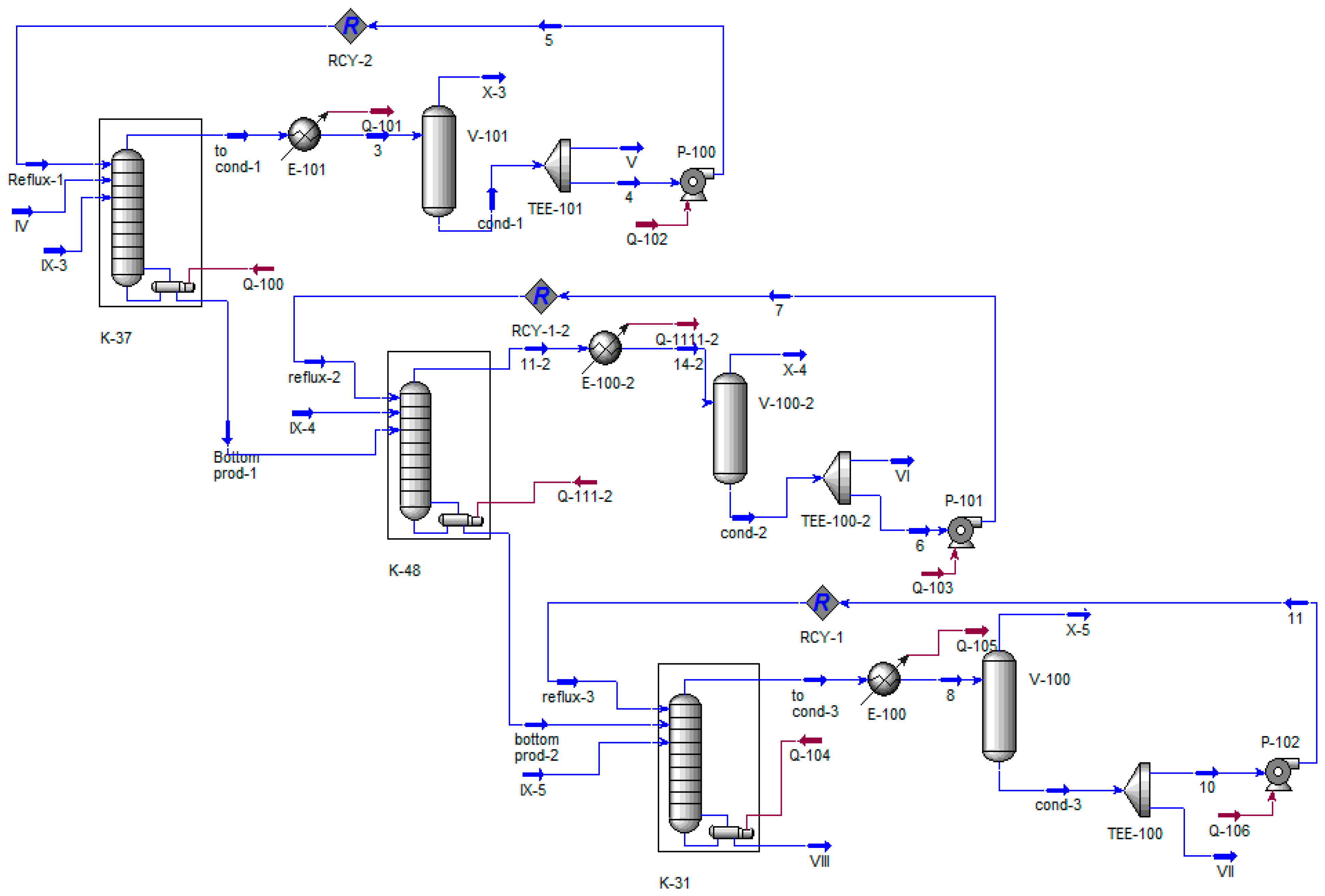 Chemengineering 08 00031 g007