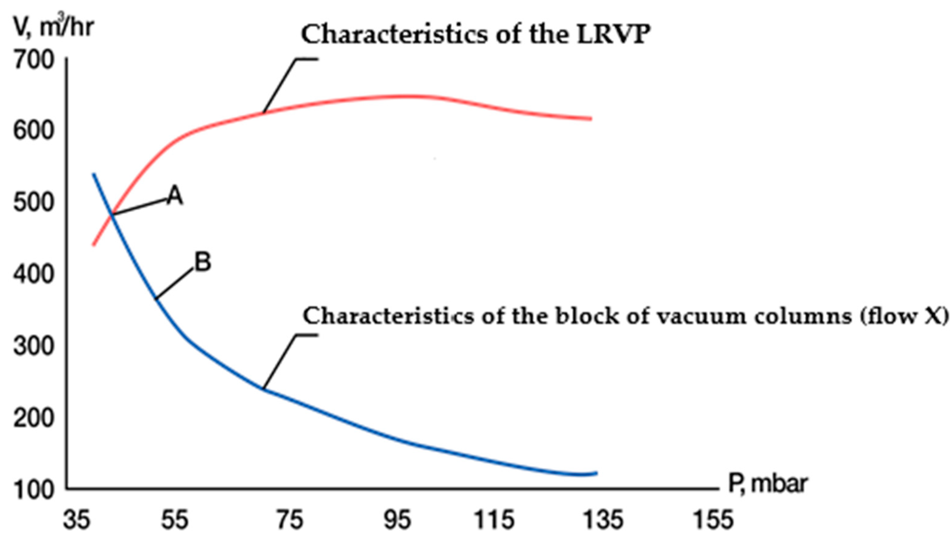 Chemengineering 08 00031 g009