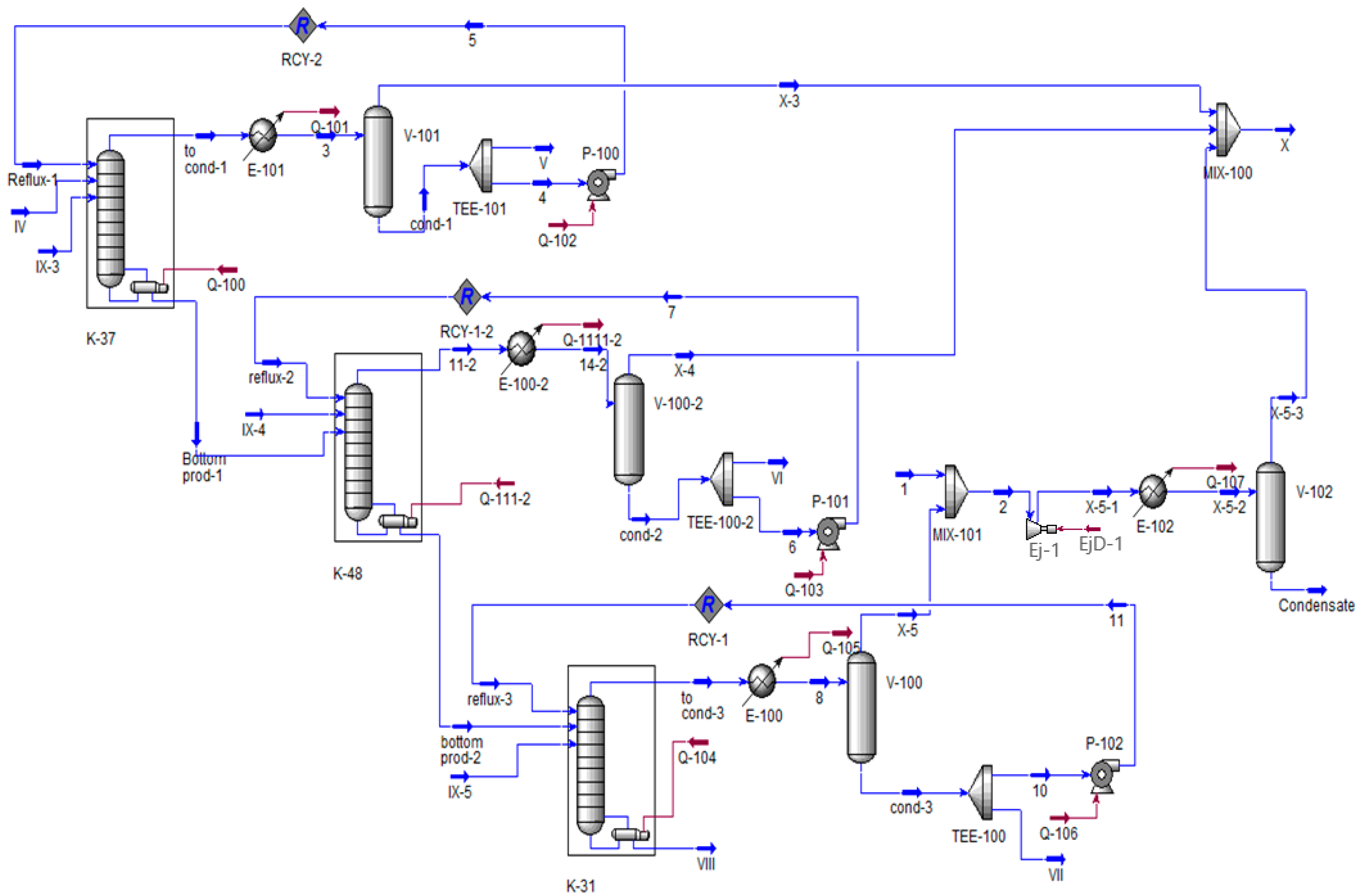 Chemengineering 08 00031 g010