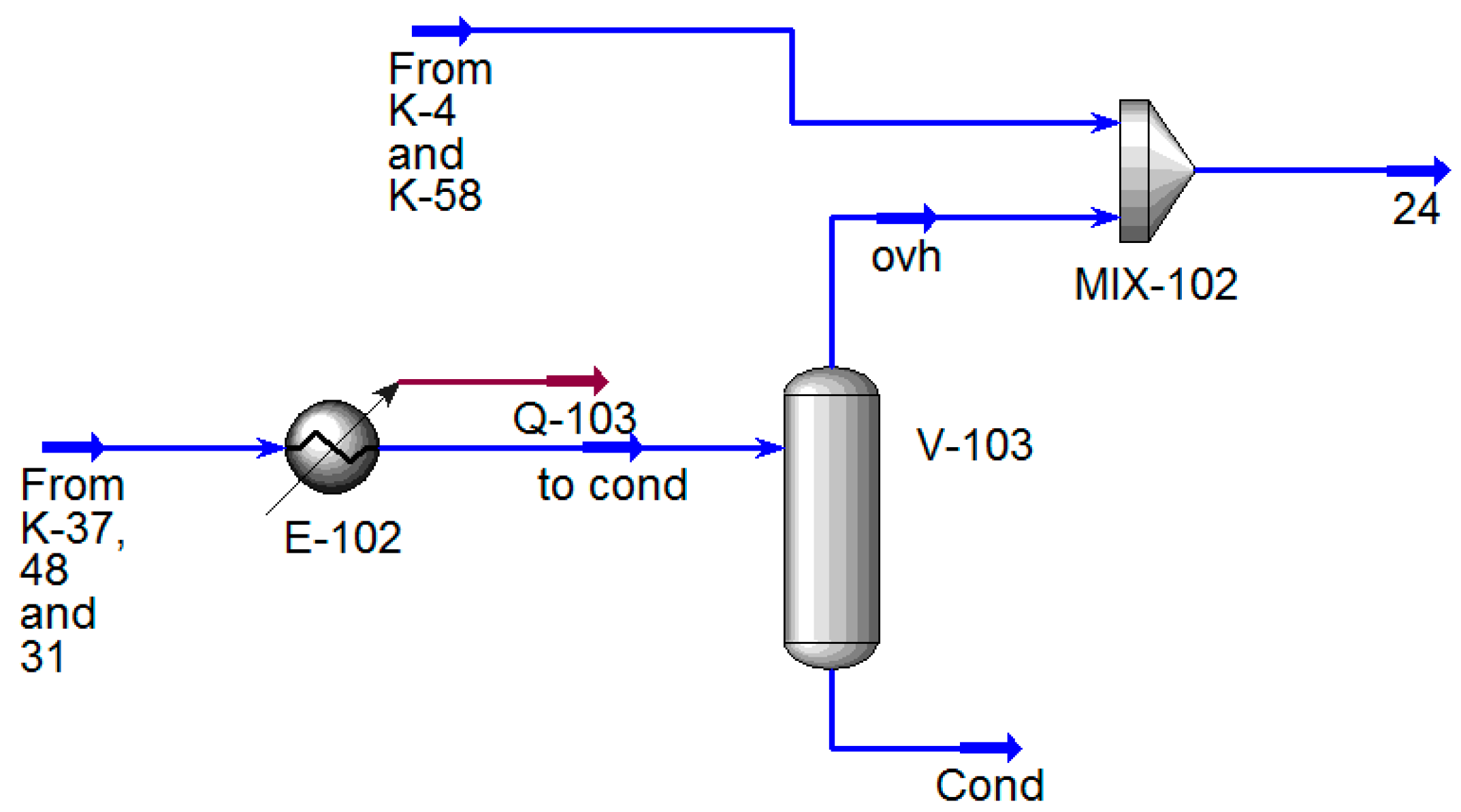 Chemengineering 08 00031 g012