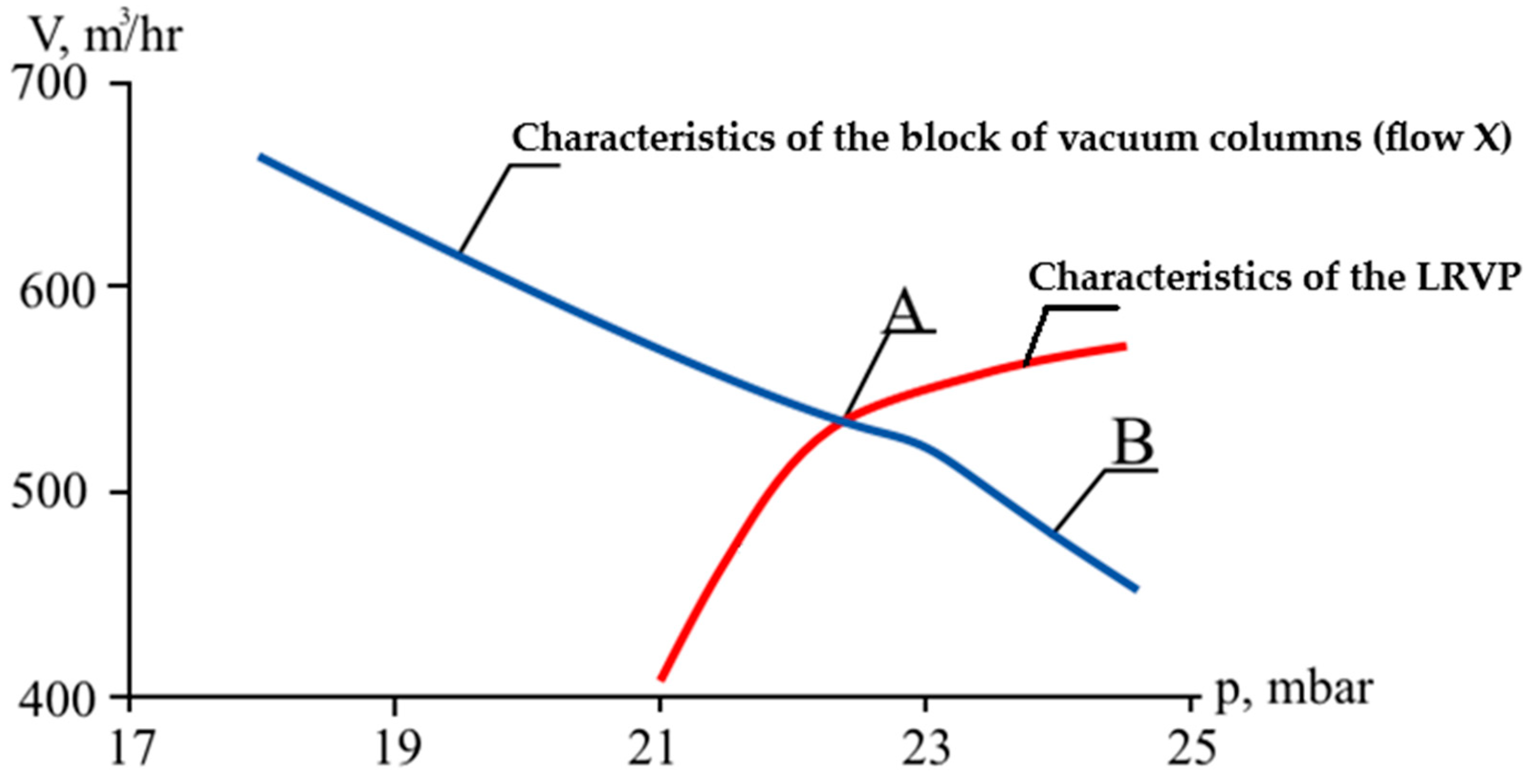 Chemengineering 08 00031 g014