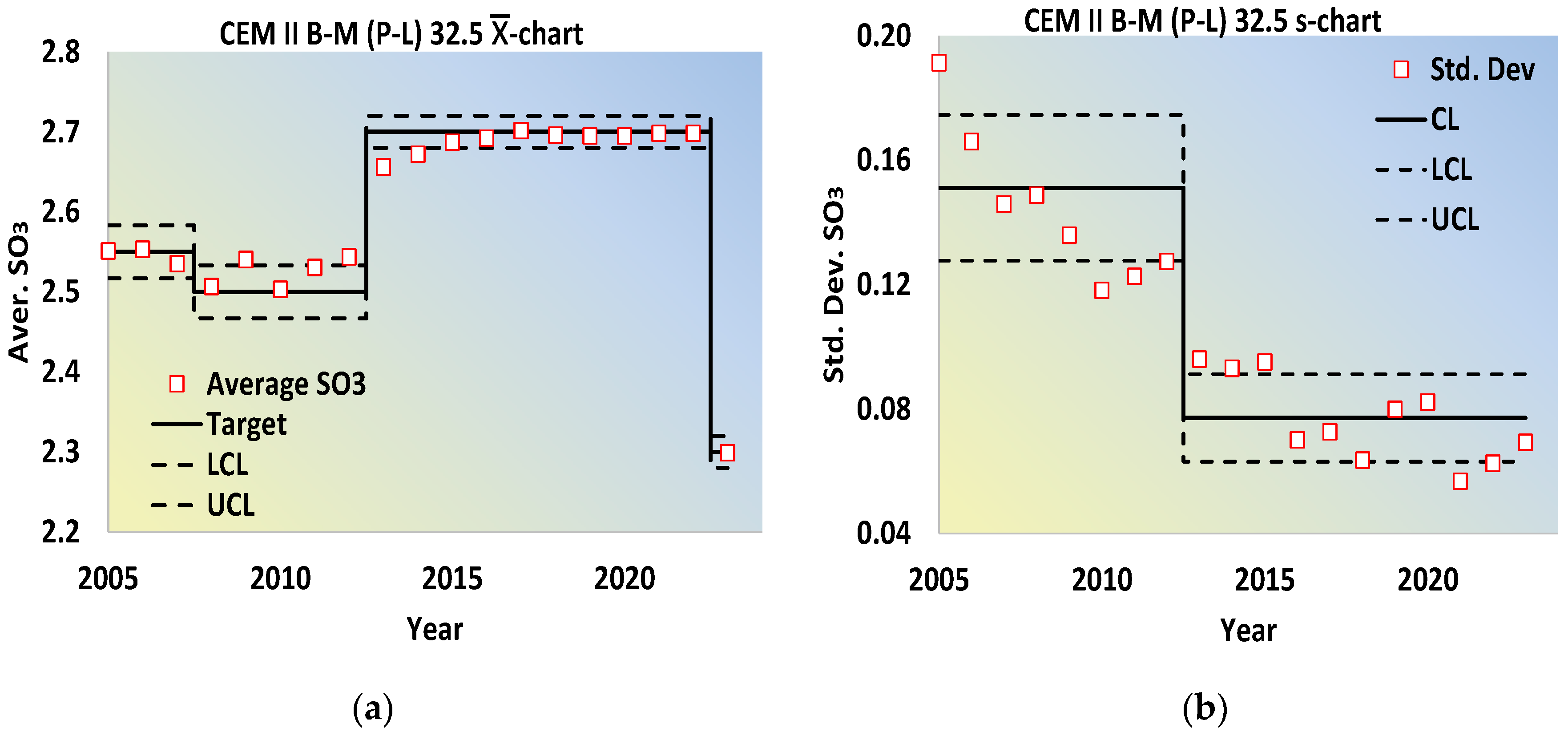 Chemengineering 08 00033 g004