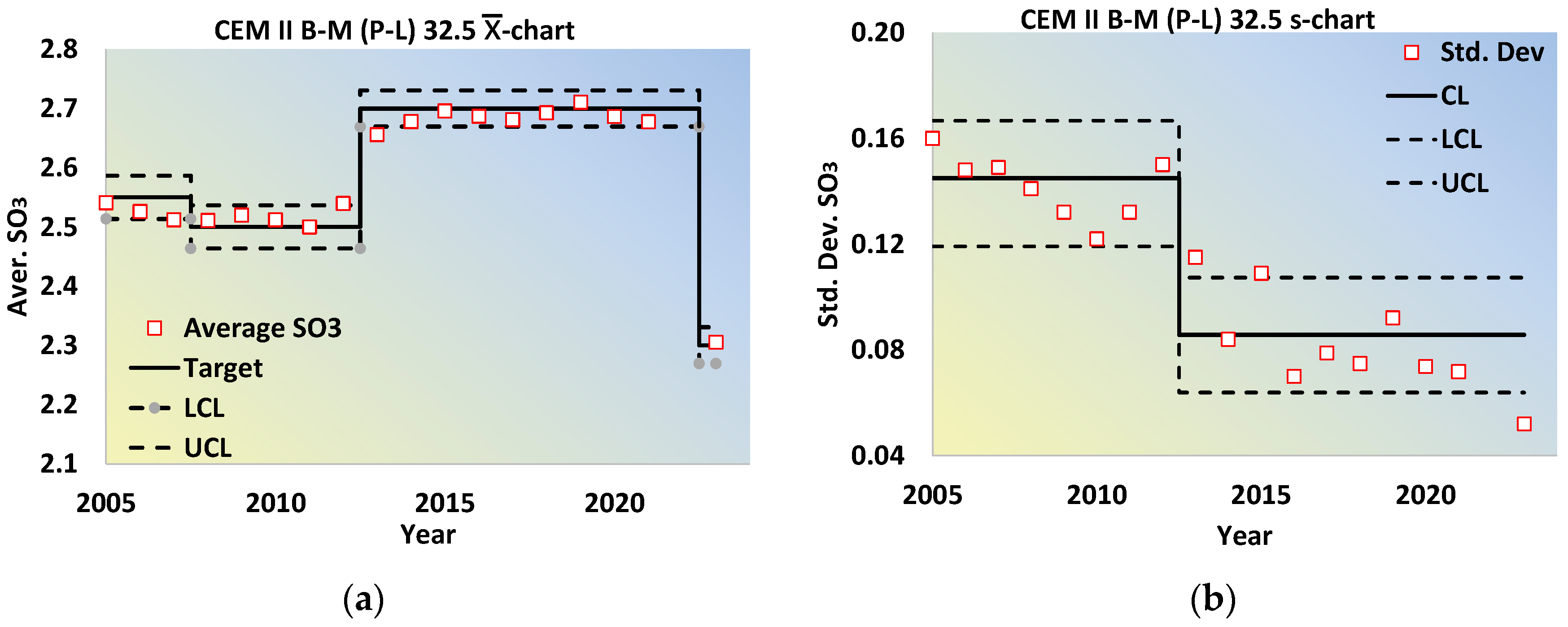 Chemengineering 08 00033 g006