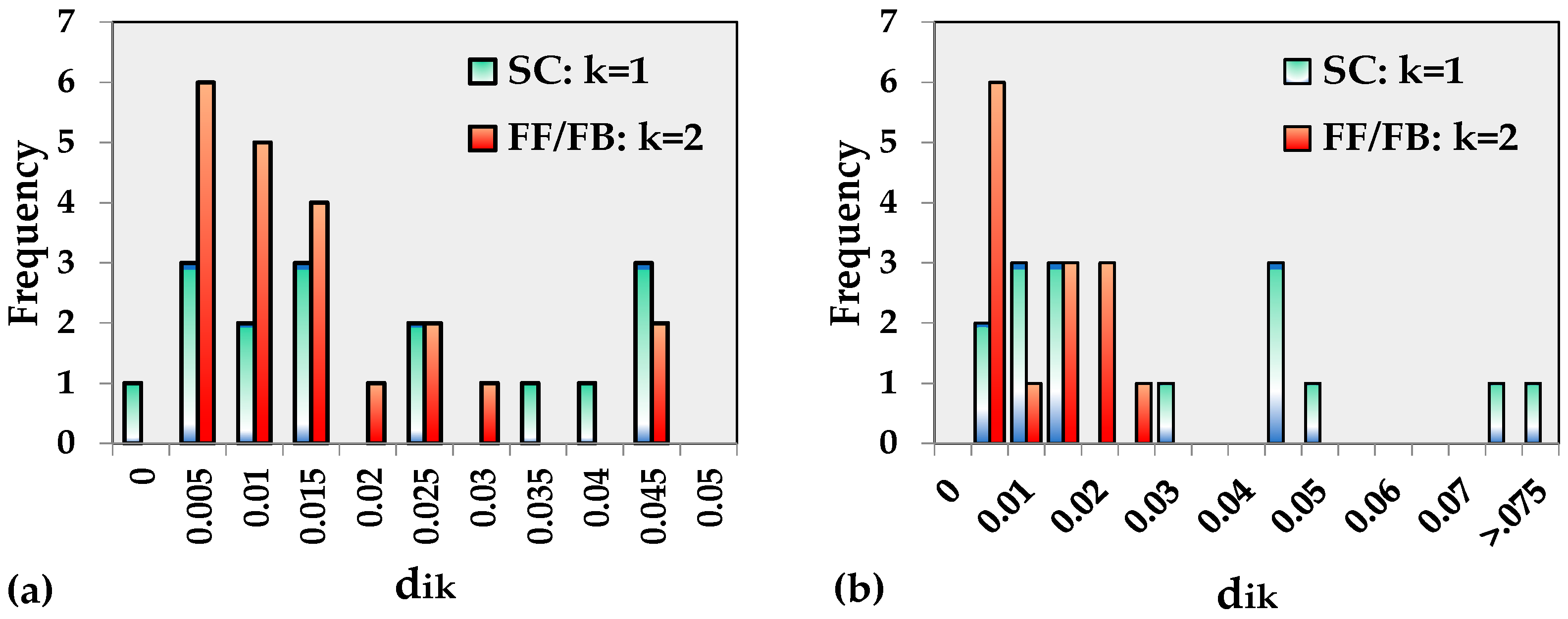 Chemengineering 08 00033 g009