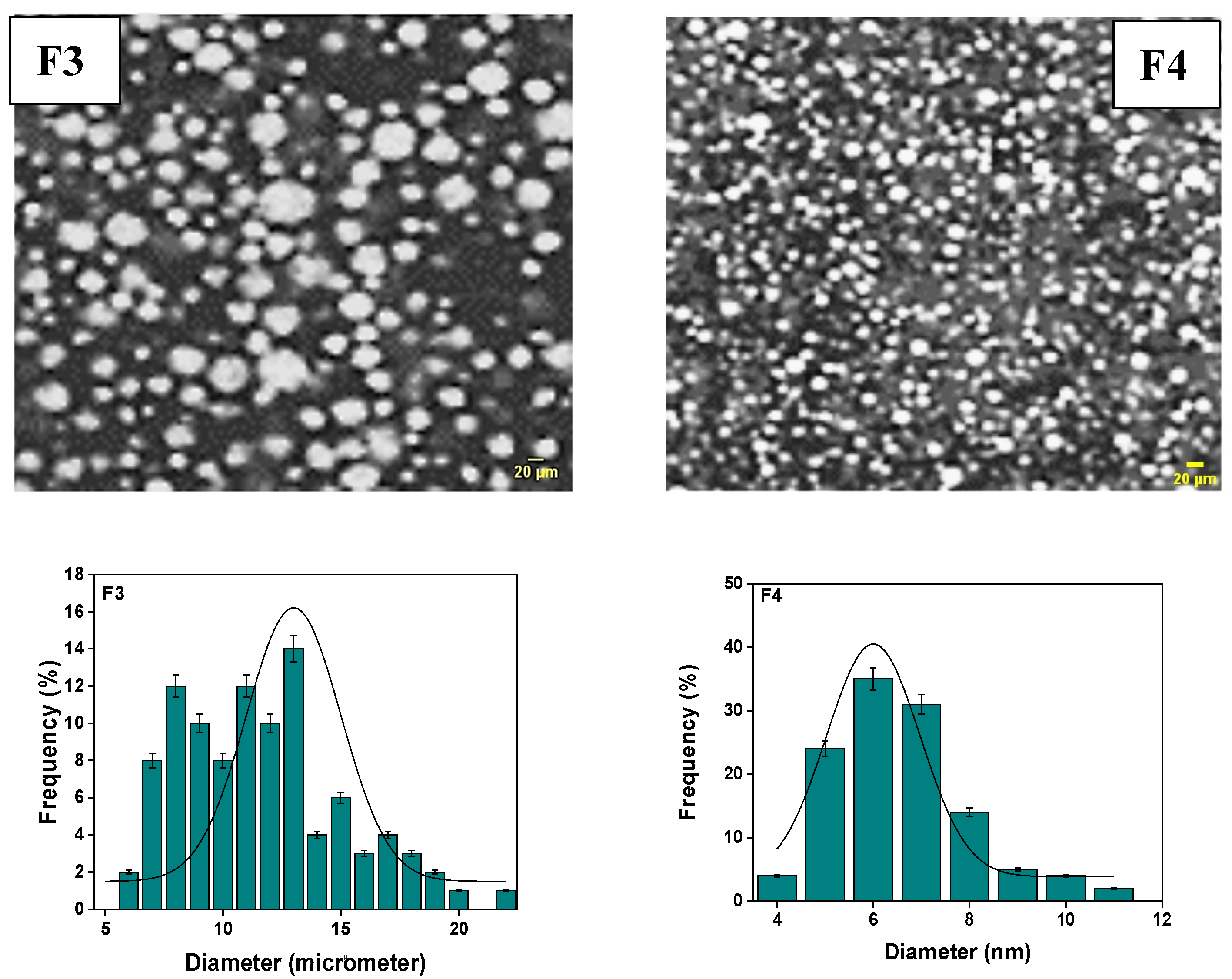 Chemengineering 08 00034 g002