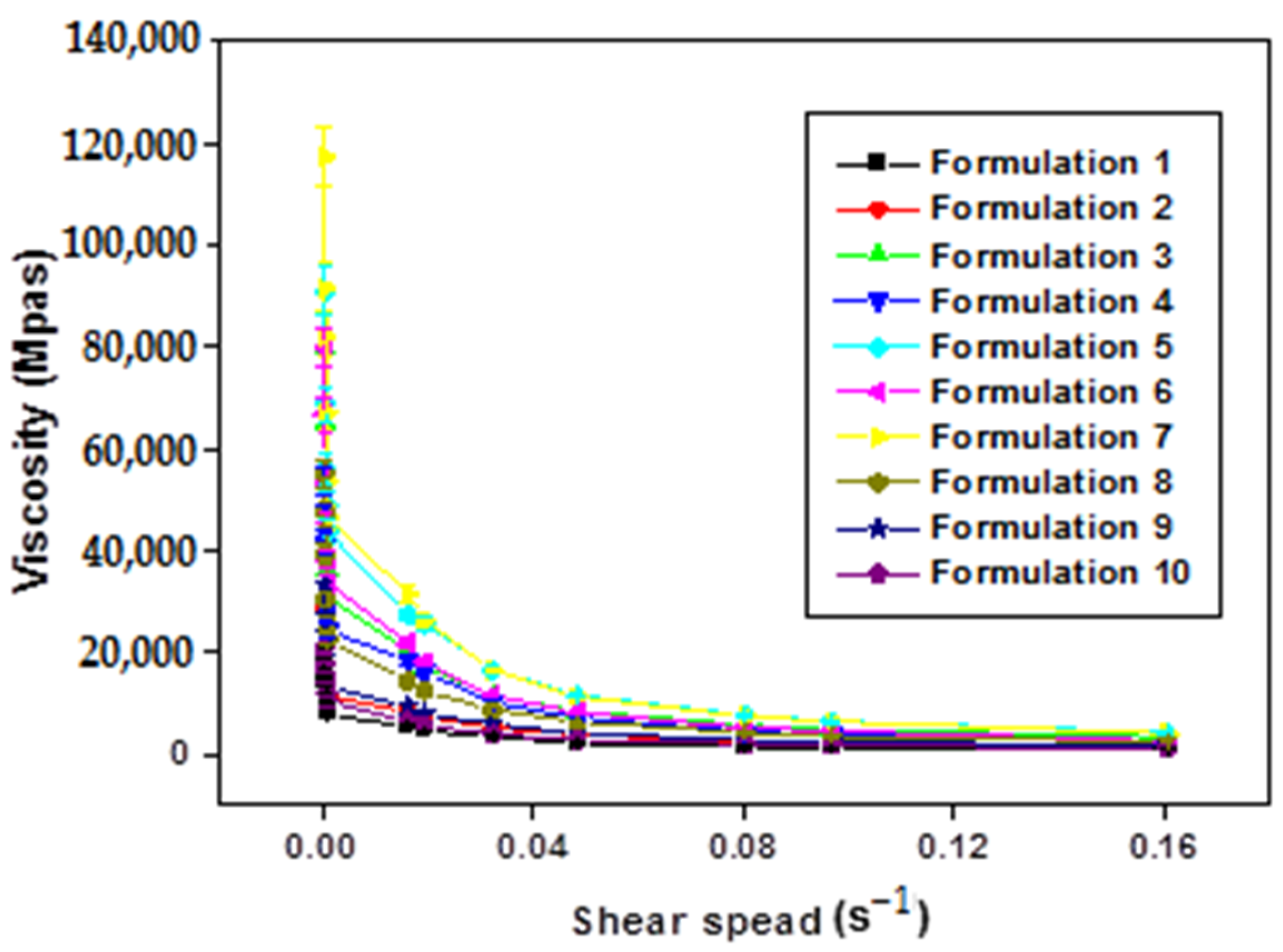 Chemengineering 08 00034 g004
