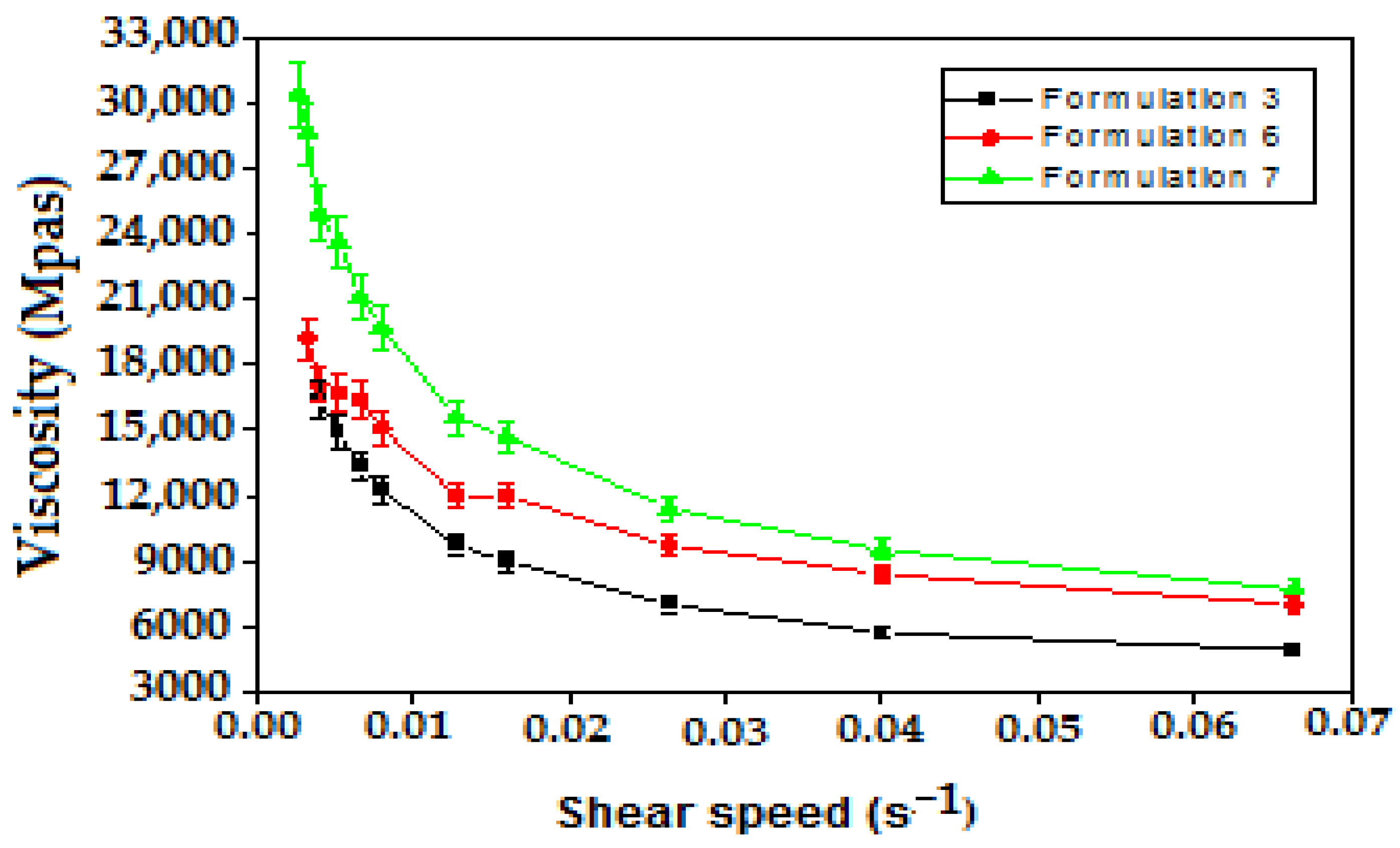 Chemengineering 08 00034 g007