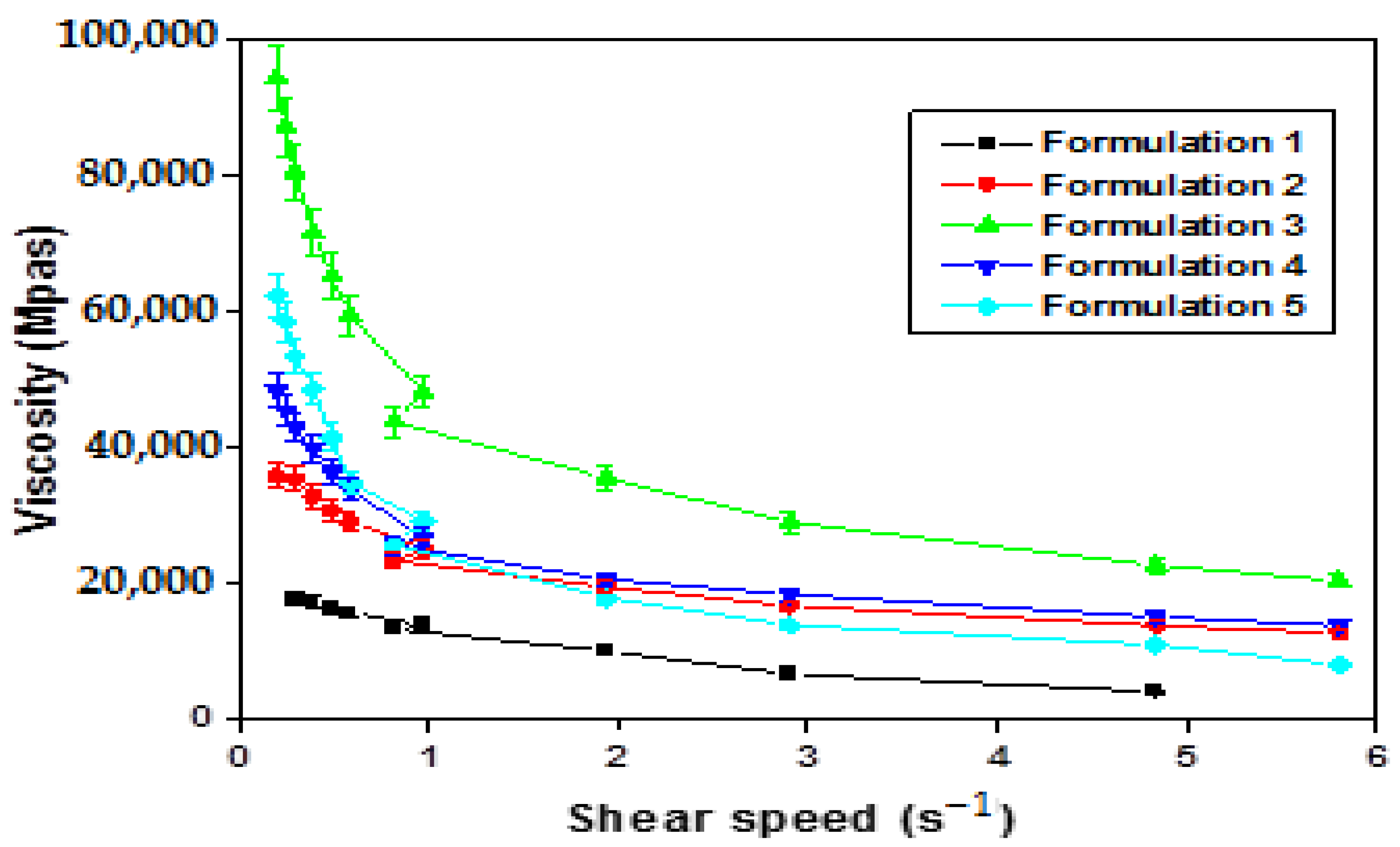 Chemengineering 08 00034 g012