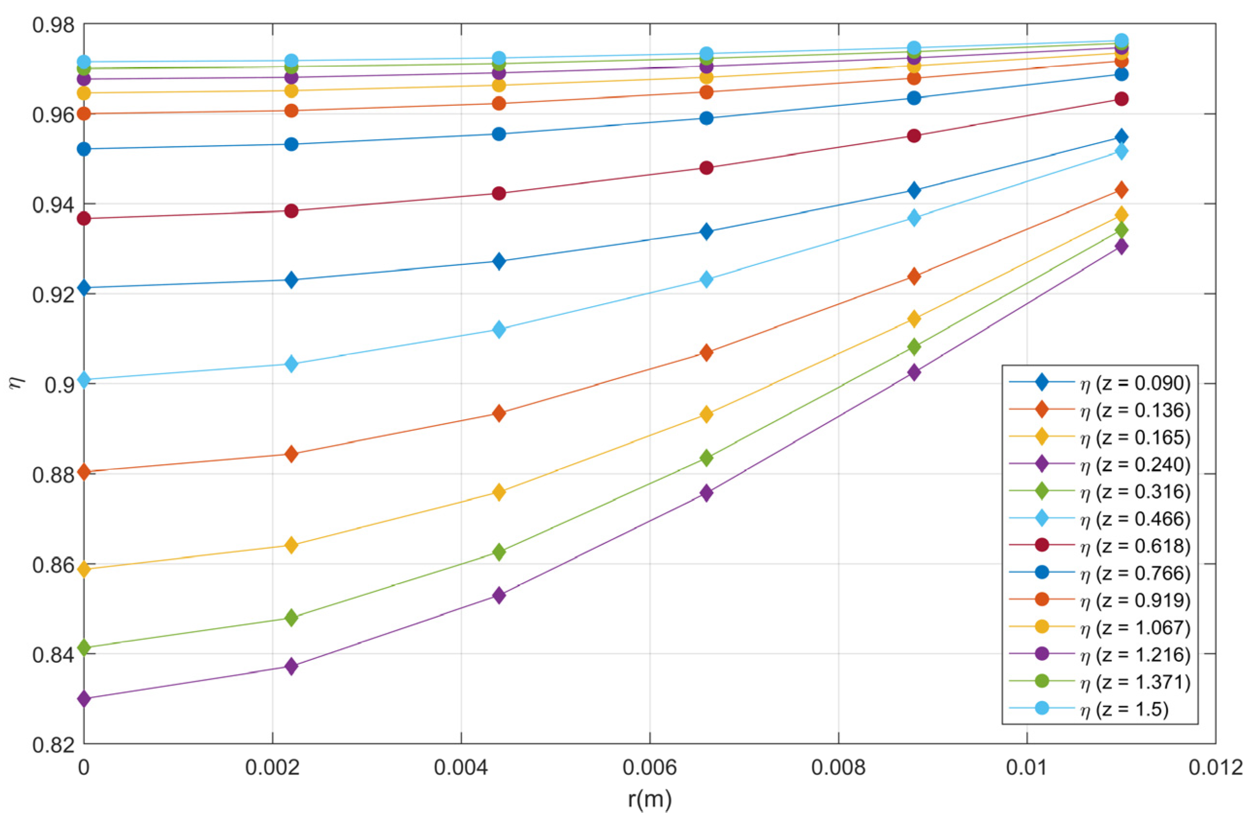 Chemengineering 08 00035 g018