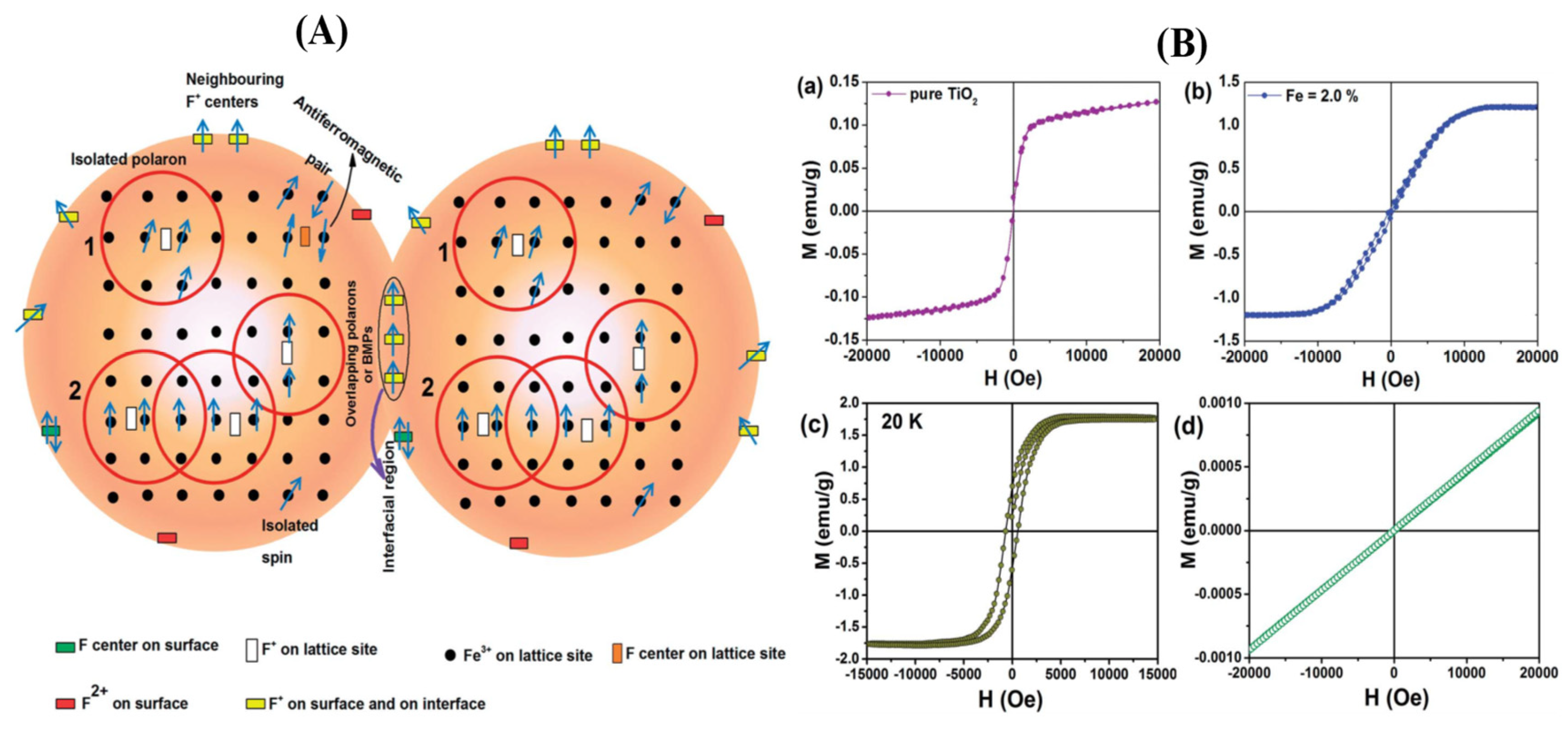 Chemengineering 08 00036 g004