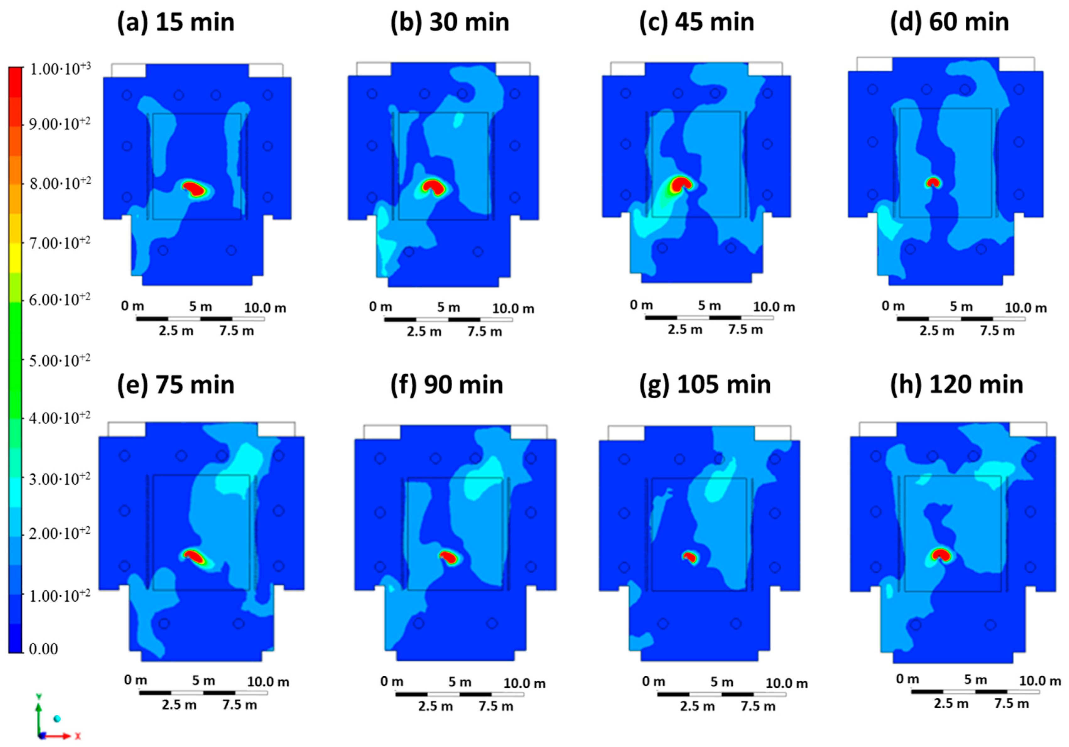 Chemengineering 08 00037 g008