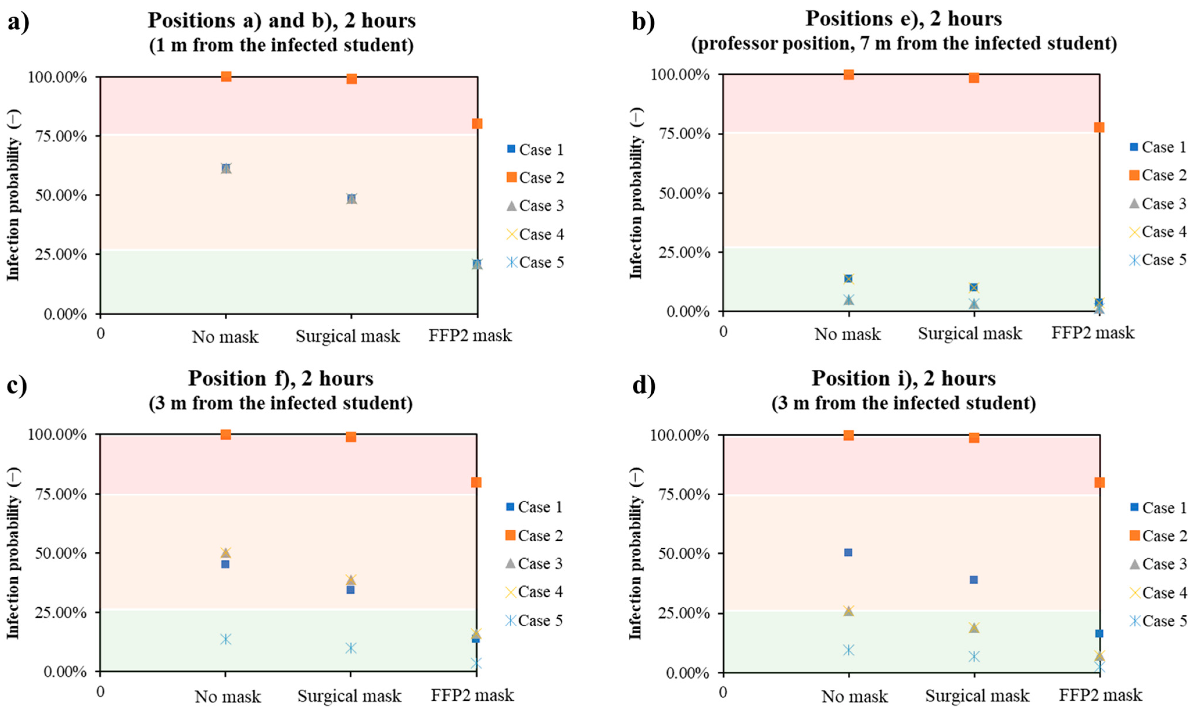 Chemengineering 08 00037 g009