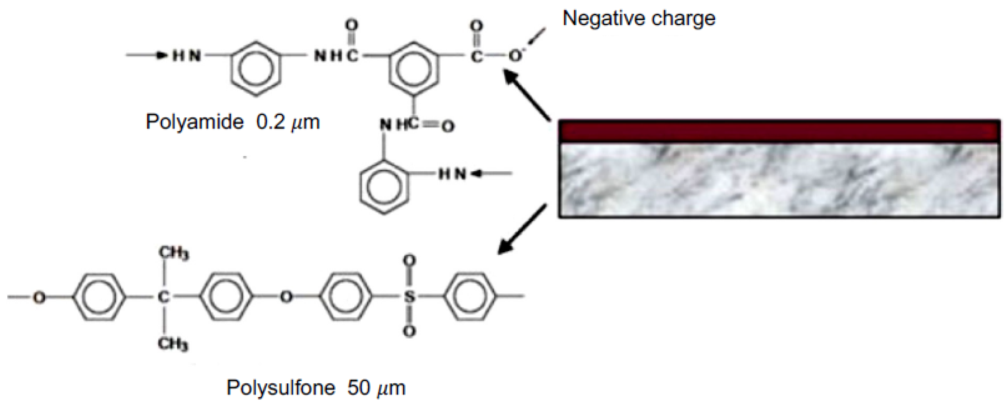 Chemengineering 08 00039 g002