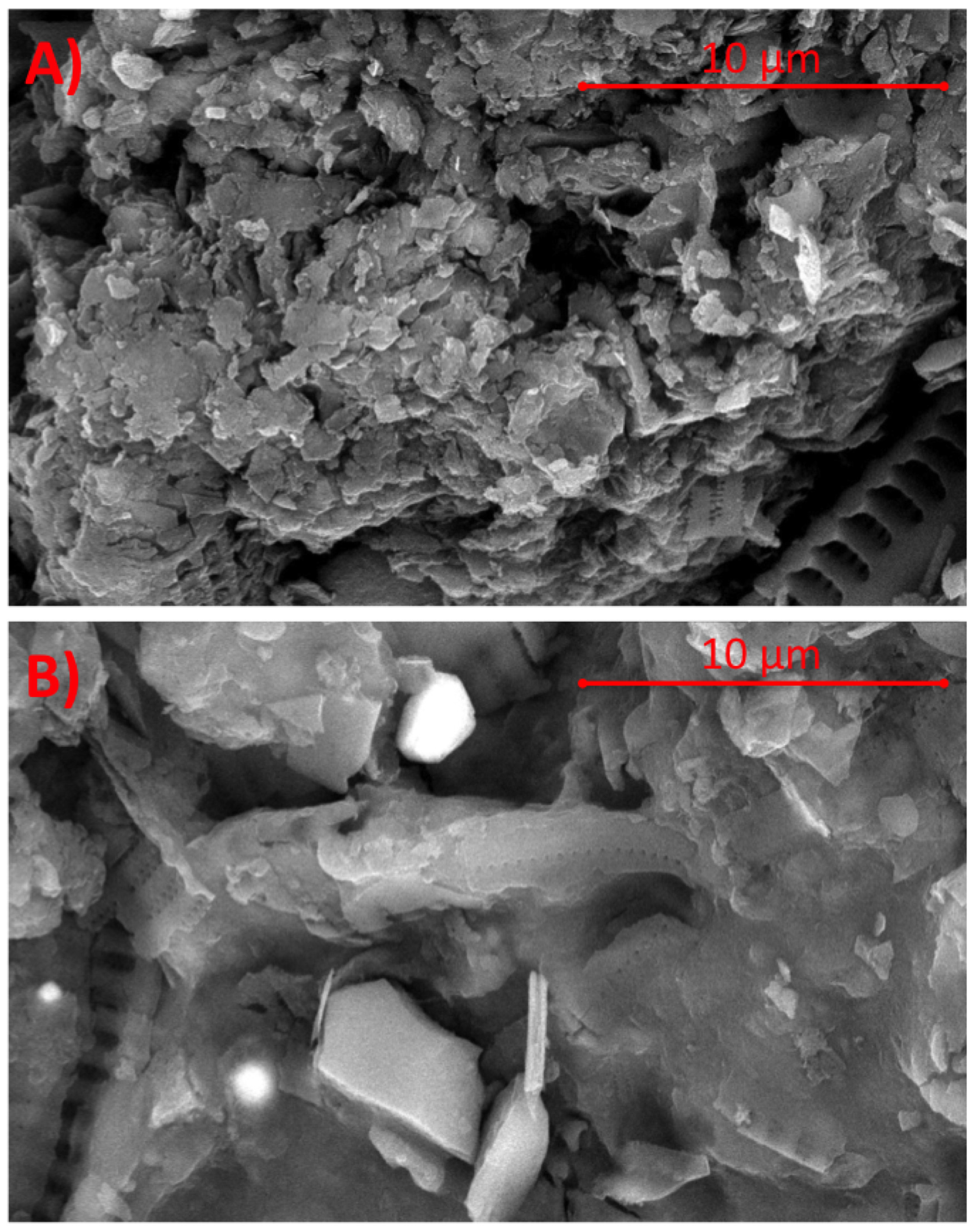 Chemengineering 08 00040 g005